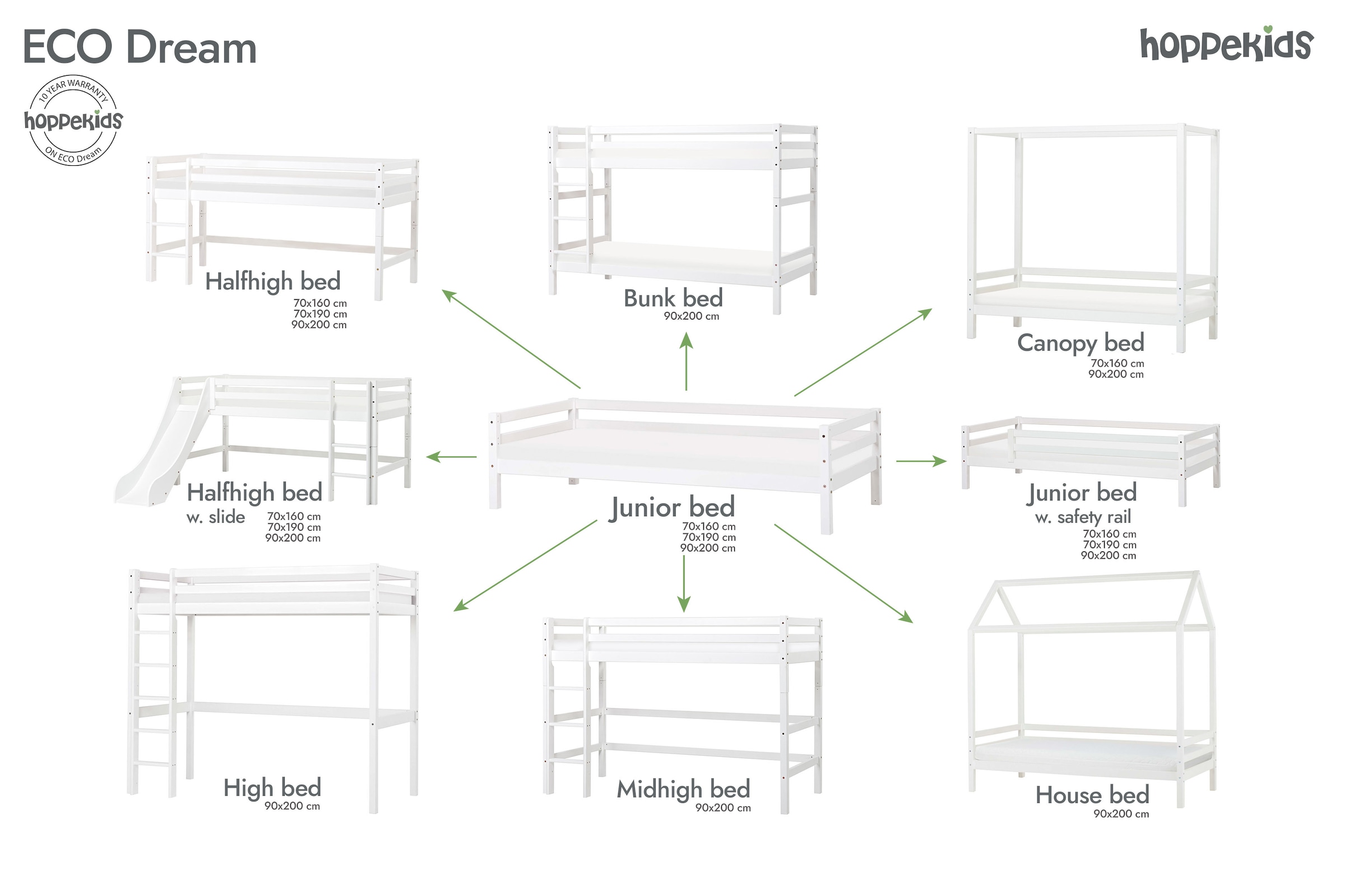 Hoppekids Hochbett »ECO Dream 90x200 mit Schreibtisch & Loungesofa / Gästebett«, Kinderbett aus Massivholz, Sofa ausziehbar zum Gästebett