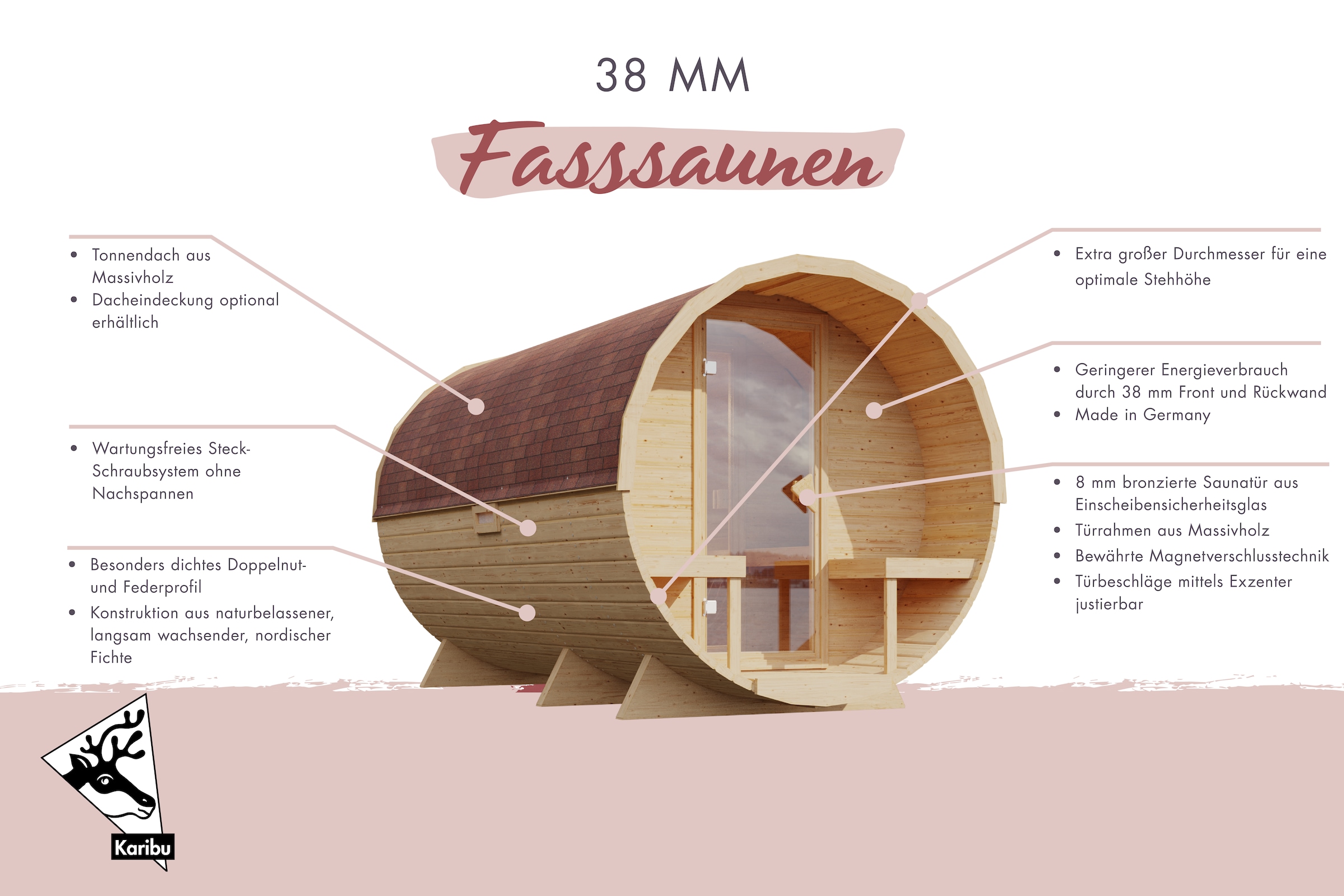 KONIFERA Fasssauna »Lathy XL« Saunaofen mit eingebauter Steuerung 9 kW