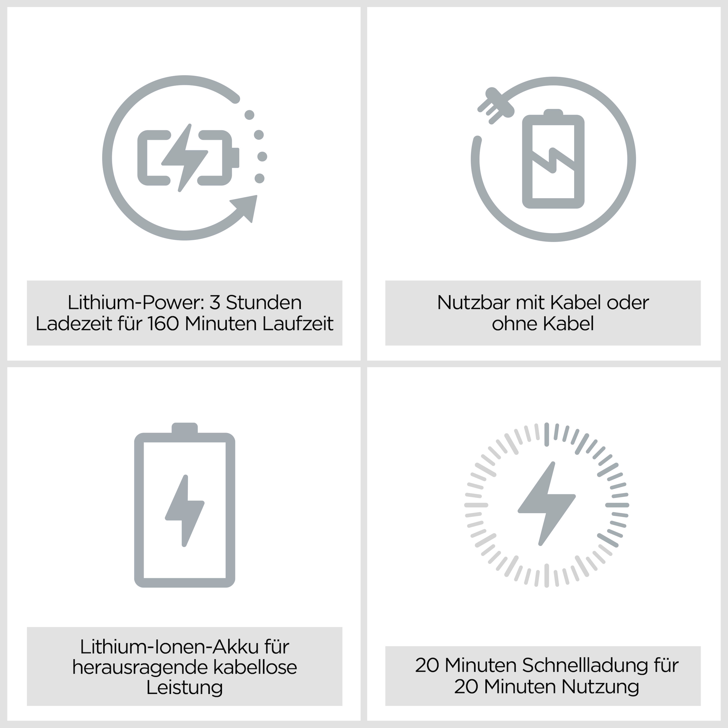 BaByliss Haarschneider »Japanese Steel Haarschneider, E990E« 8 Aufsätze Präzisionsklingen aus japanischem Edelstahl, 45 Schnittlängen