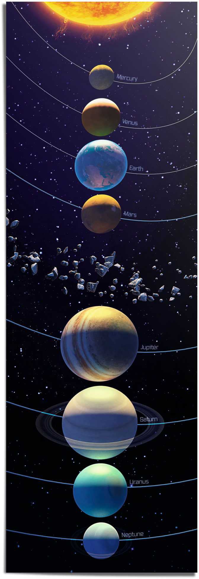 Reinders! Poster »Planeten St.) Universums«, des bequem kaufen (1