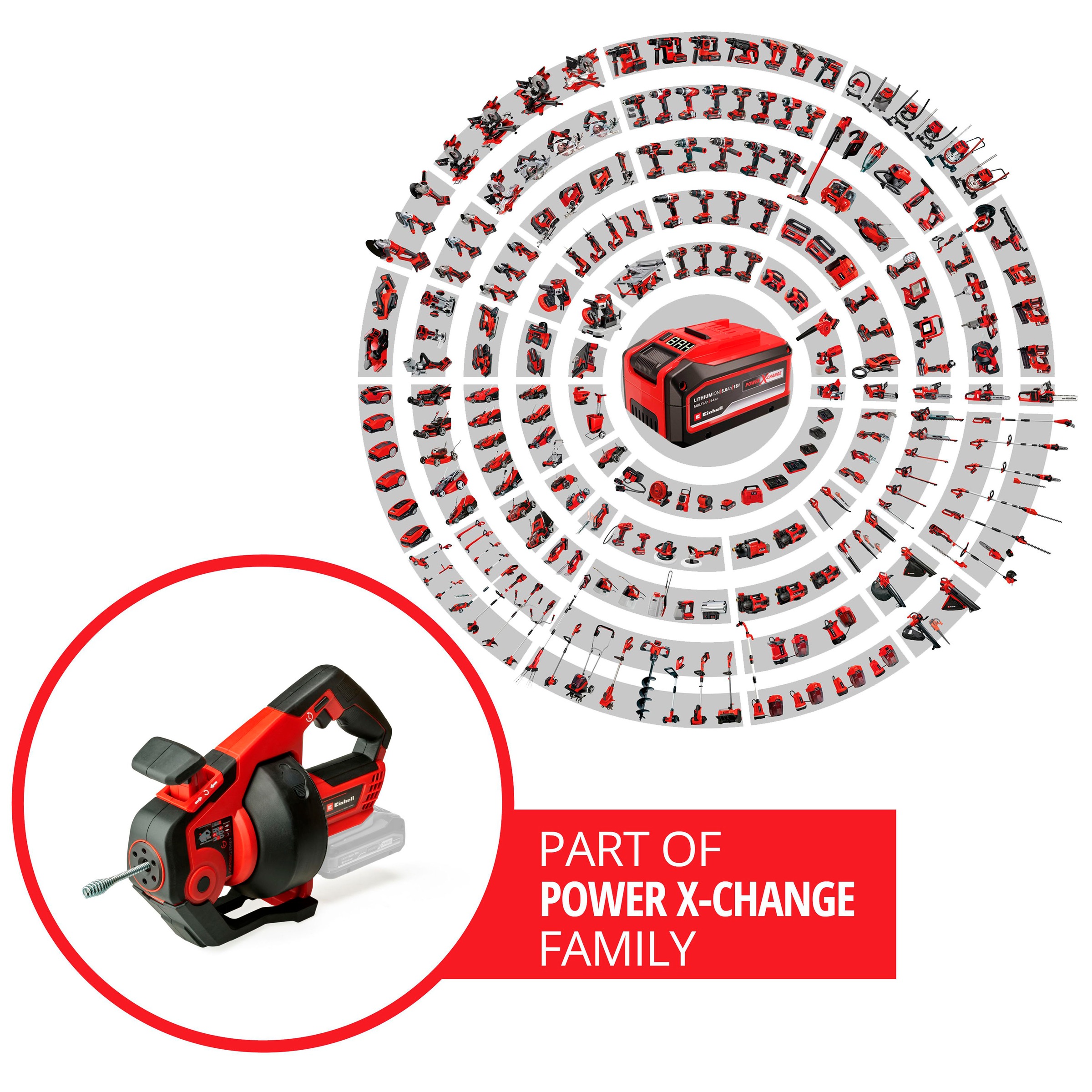 Einhell Rohrreinigungsspirale »Power X-Change  TE-DA 18/760 Li Solo« Power X-Change, ohne Akku und Ladegerät