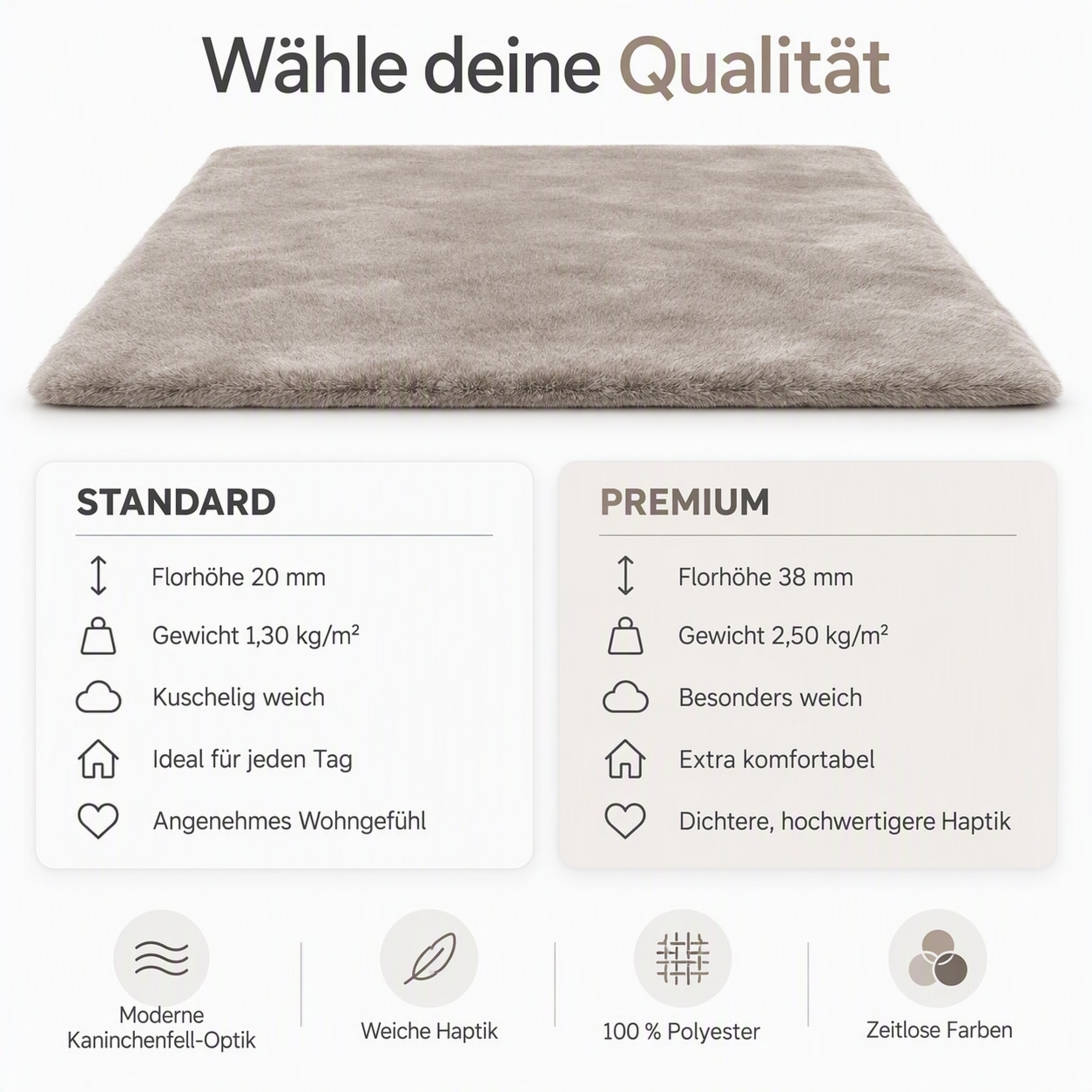 OTTO home Fellteppich »Balu, in Standard- und Premium-Qualität, 20 mm oder 38 mm Höhe« rechteckig Kaninchenfell-Haptik, kuschelig, weich, Kunstfellteppich, Wohnzimmer
