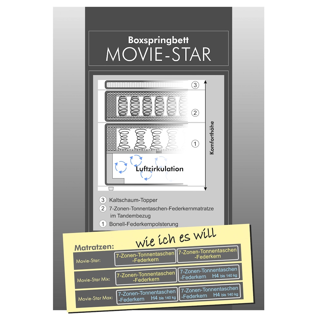Jockenhöfer Gruppe Boxspringbett »Movie Star«, mit versenkbarem TV-Lift, Fernbedienung, LED-Licht, USB-Ladestation und verstellbaren Kopfstützen