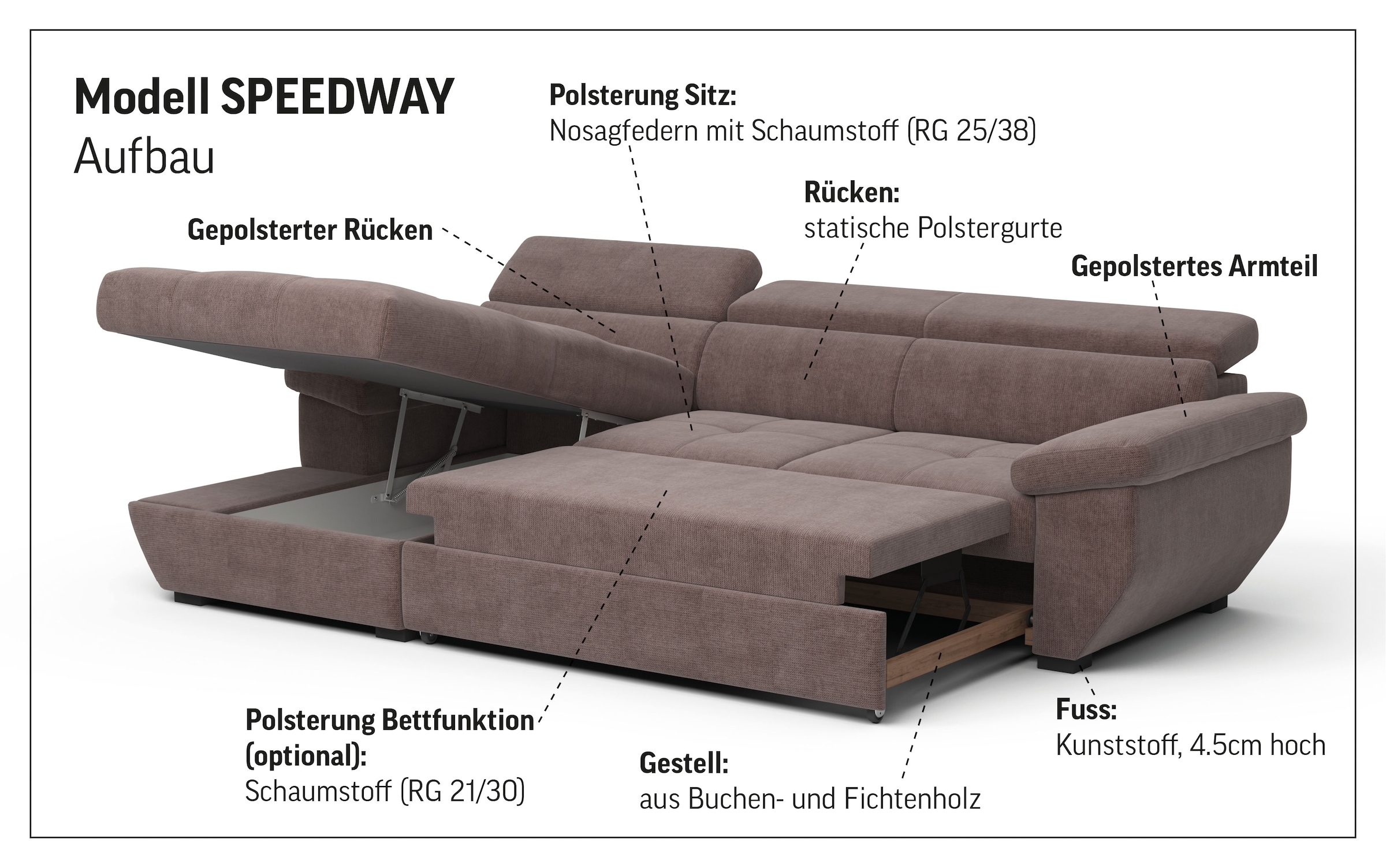 COTTA Ecksofa »Speedway L-Form«, mit Kopfteilverstellung, wahlweise mit Bettfunktion & Bettkasten