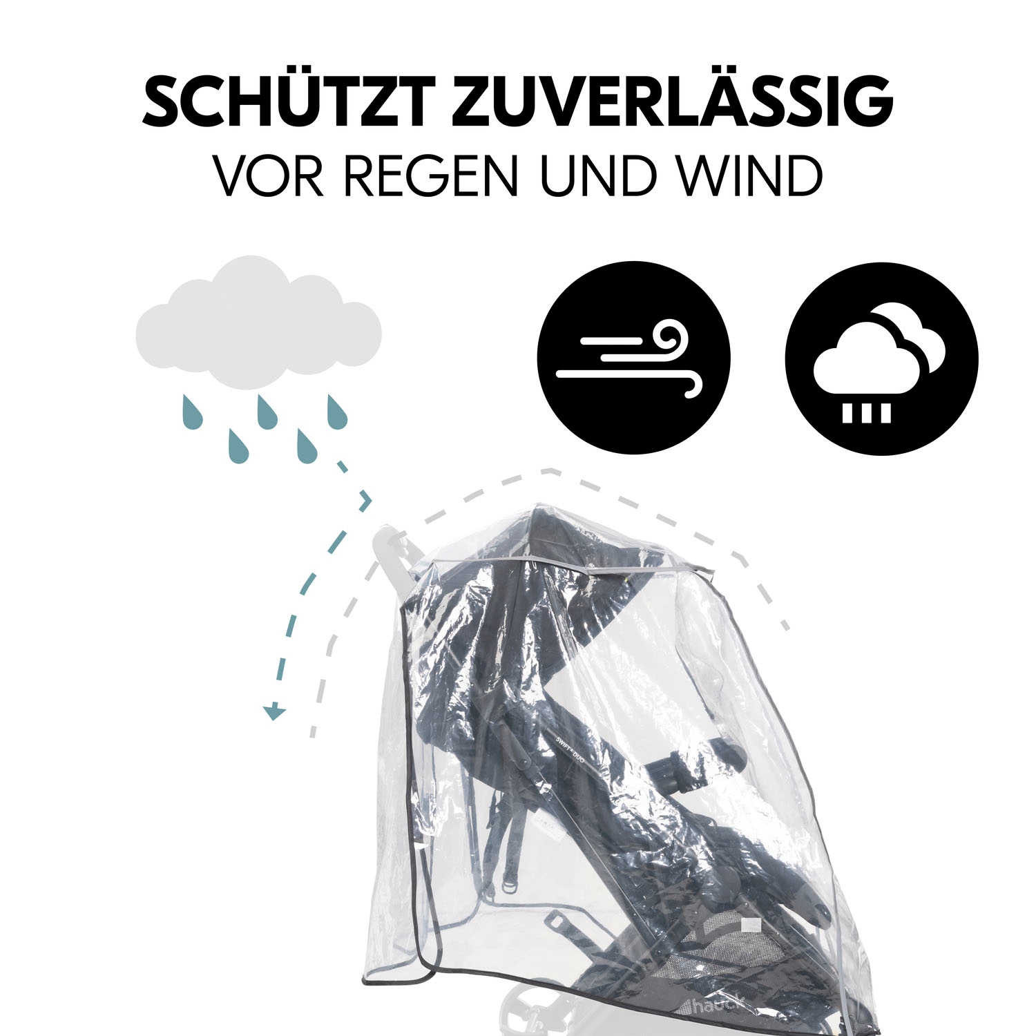 Hauck Kinderwagen-Regenschutzhülle »Pushchair Raincover Duo«, für Geschwisterwagen