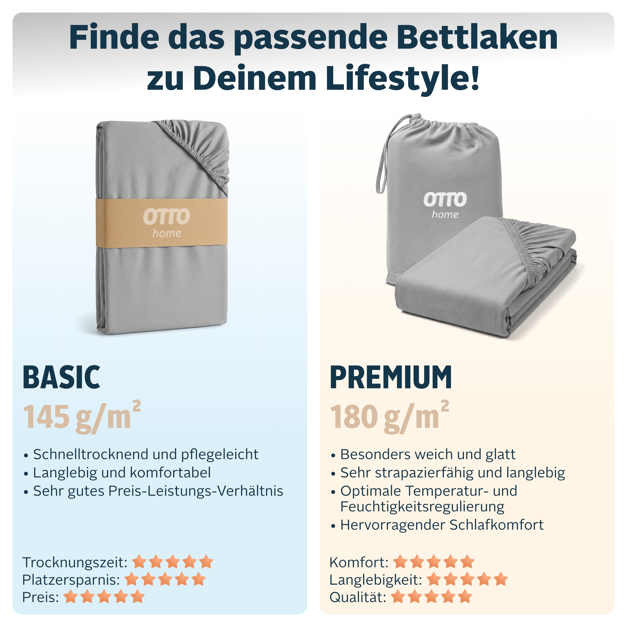 OTTO home Spannbettlaken »Cremona in BASIC und PREMIUM Qualität, Baumwolle mit Elasthan« Jersey Bettlaken ab Größe 90x200 cm, Strapazierfähig und langlebig