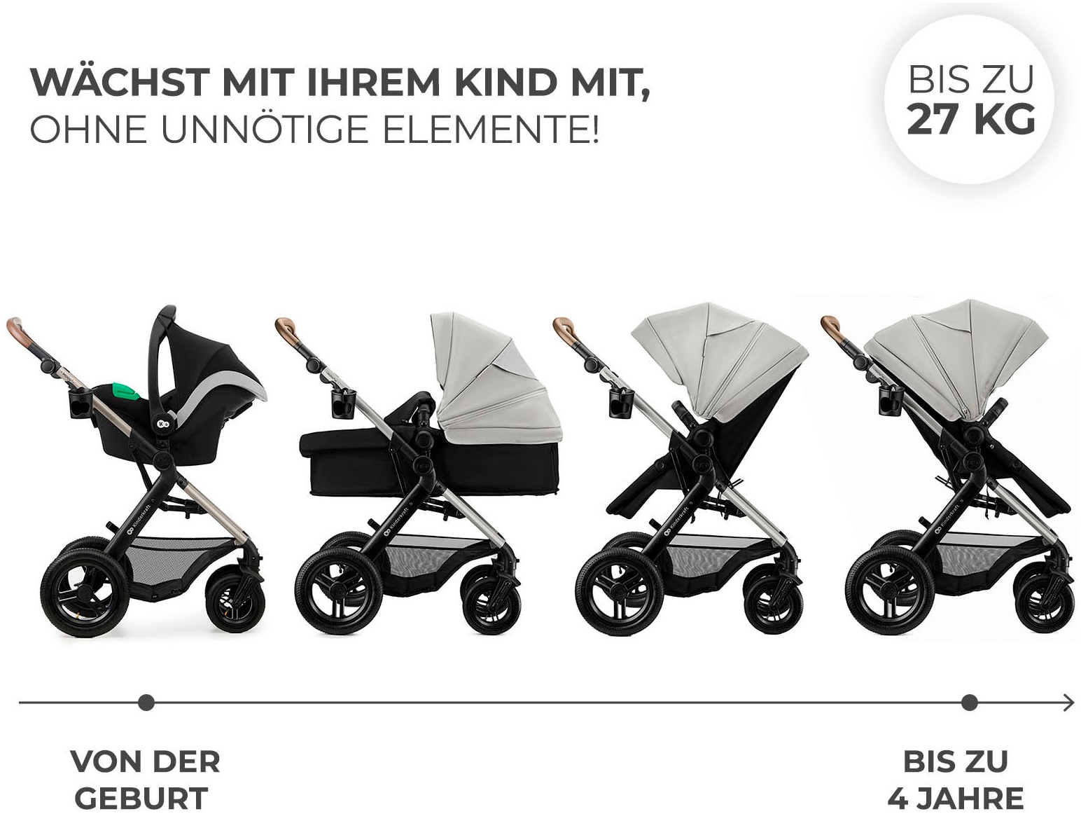 Kinderkraft Kombi-Kinderwagen »MOOV 2 XL« 27 kg mit Luftreifen