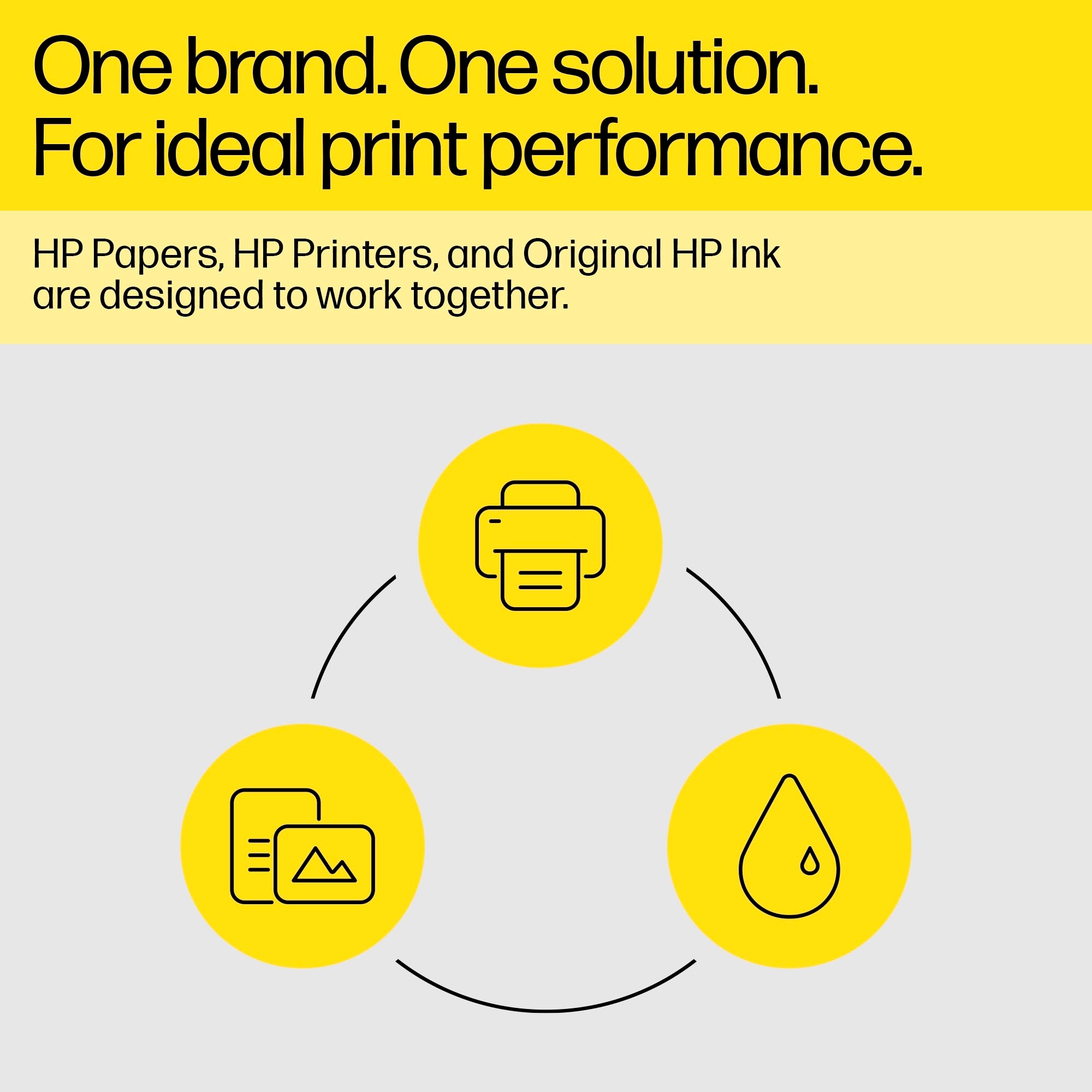 HP Tintenpatrone »937 Cyan Original Ink Cartridge« 3 Probemonate gratis* drucken