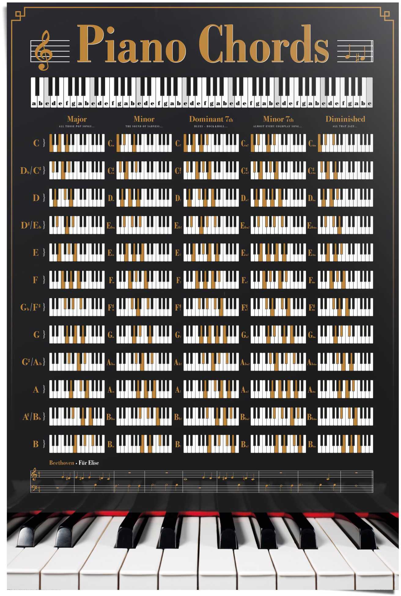 Reinders! Poster »Poster Klavier Akkorde«, Instrumente, (1 St.) auf  Rechnung bestellen