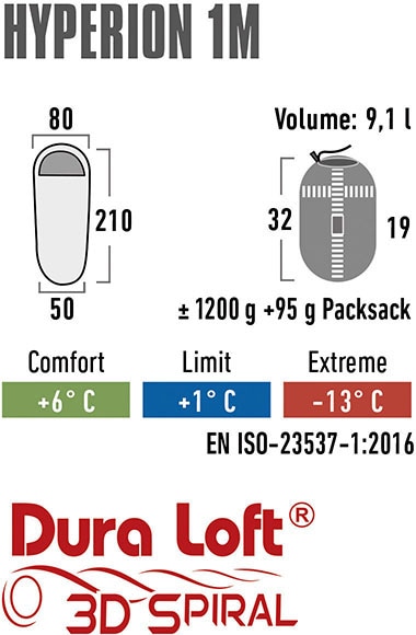 High Peak Mumienschlafsack »Hyperion 1M«