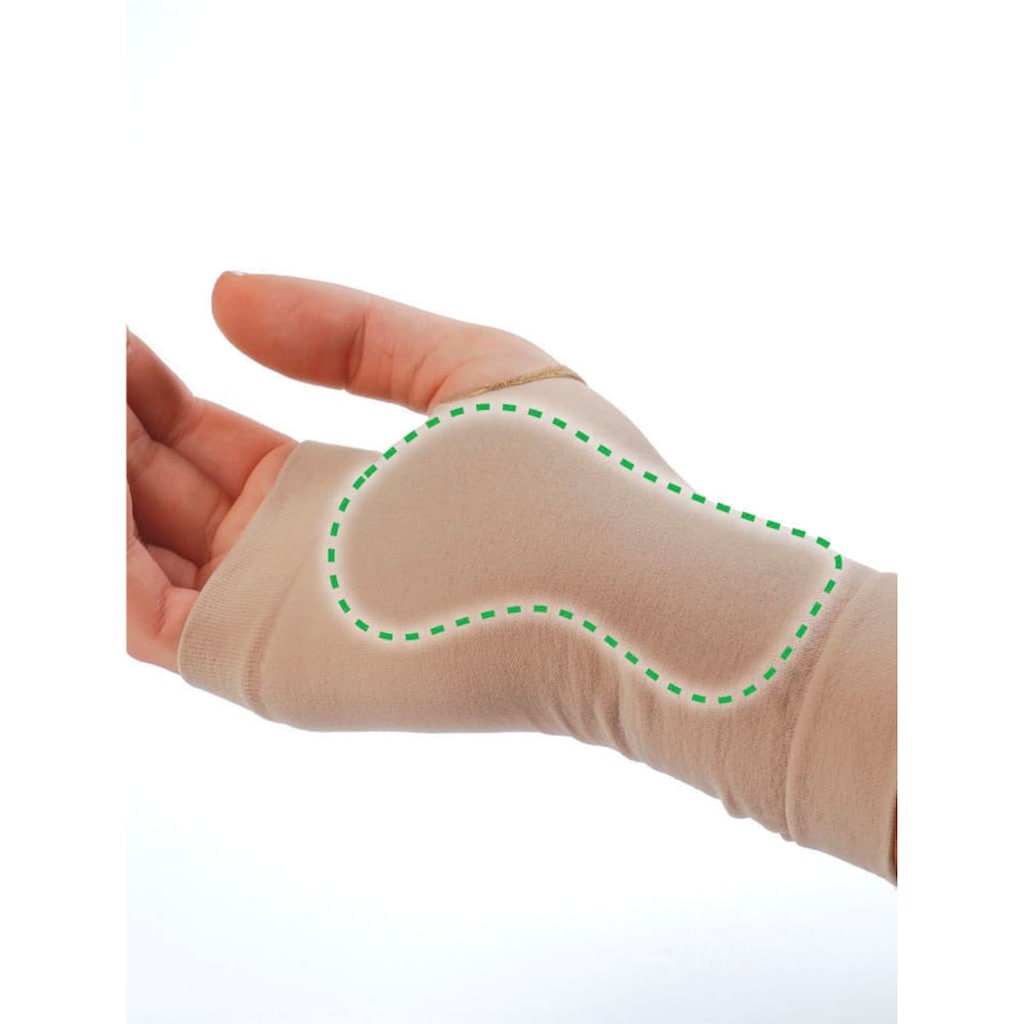 Handbandage