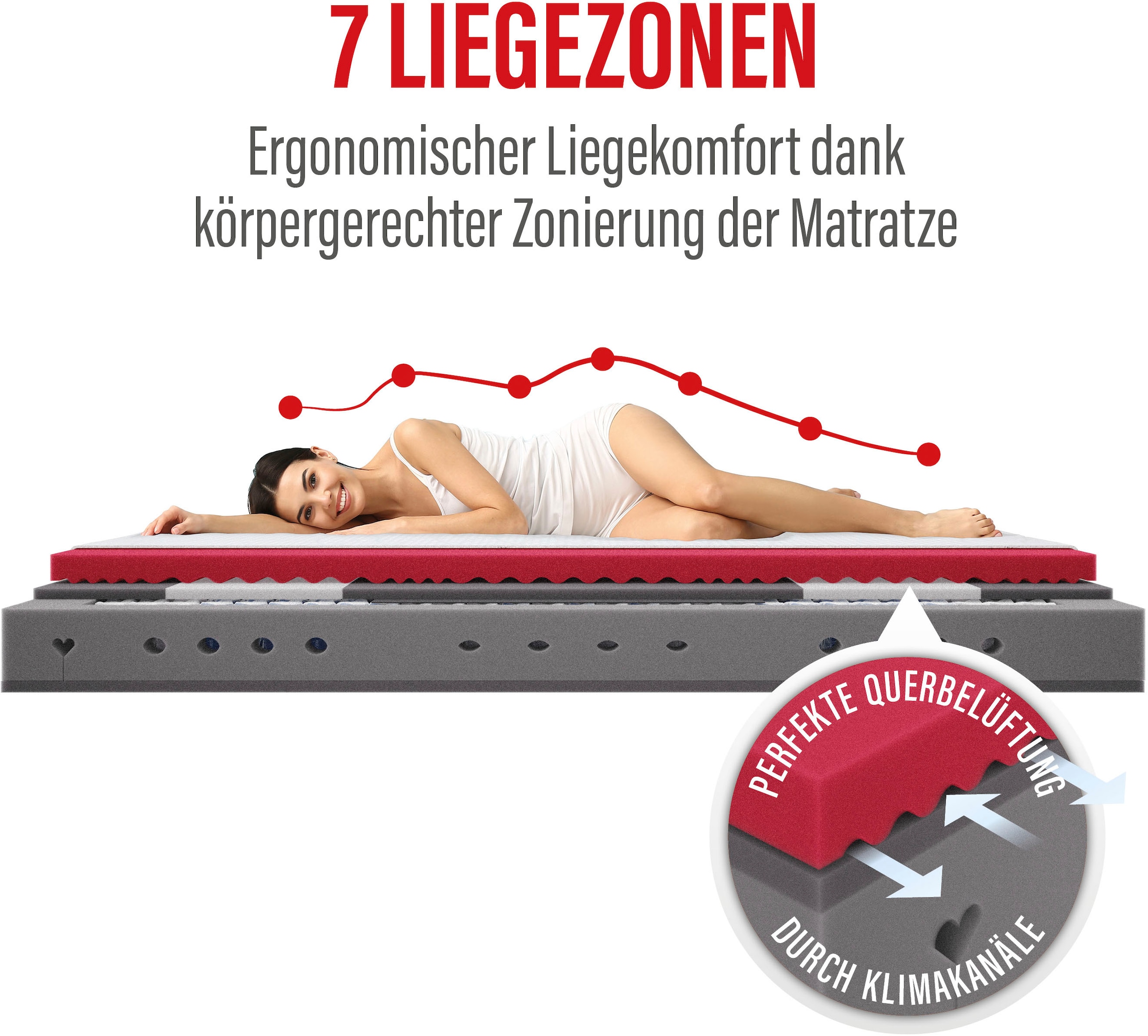 Paradies »Neuheit: Paradies Perfekta TFK, 90x200, 140x200 cm & weitere Größen« 22 cm hoch Raumgewicht: 35 kg/m³ 1.000 Federn 1 Stk. tlg. Matratze mit 1.000 Federn für maximale Punktelastizität und Komfort