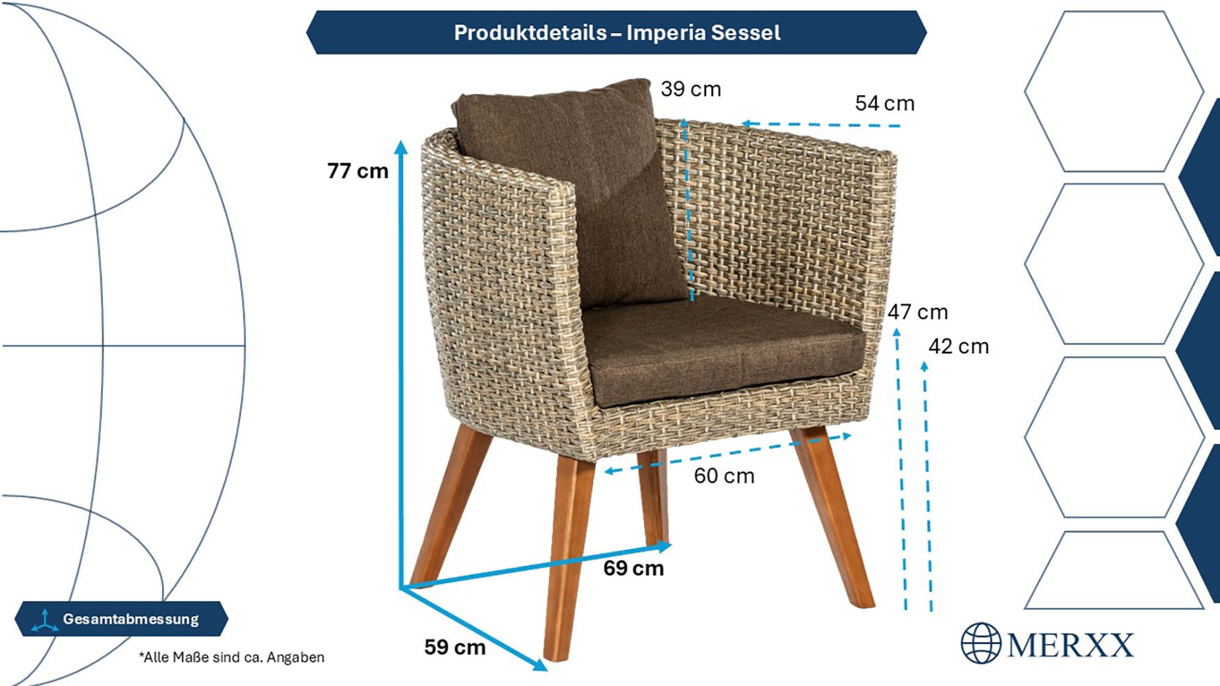 MERXX Garten-Essgruppe »Imperia« 7 Stk. tlg. inkl. Auflagen
