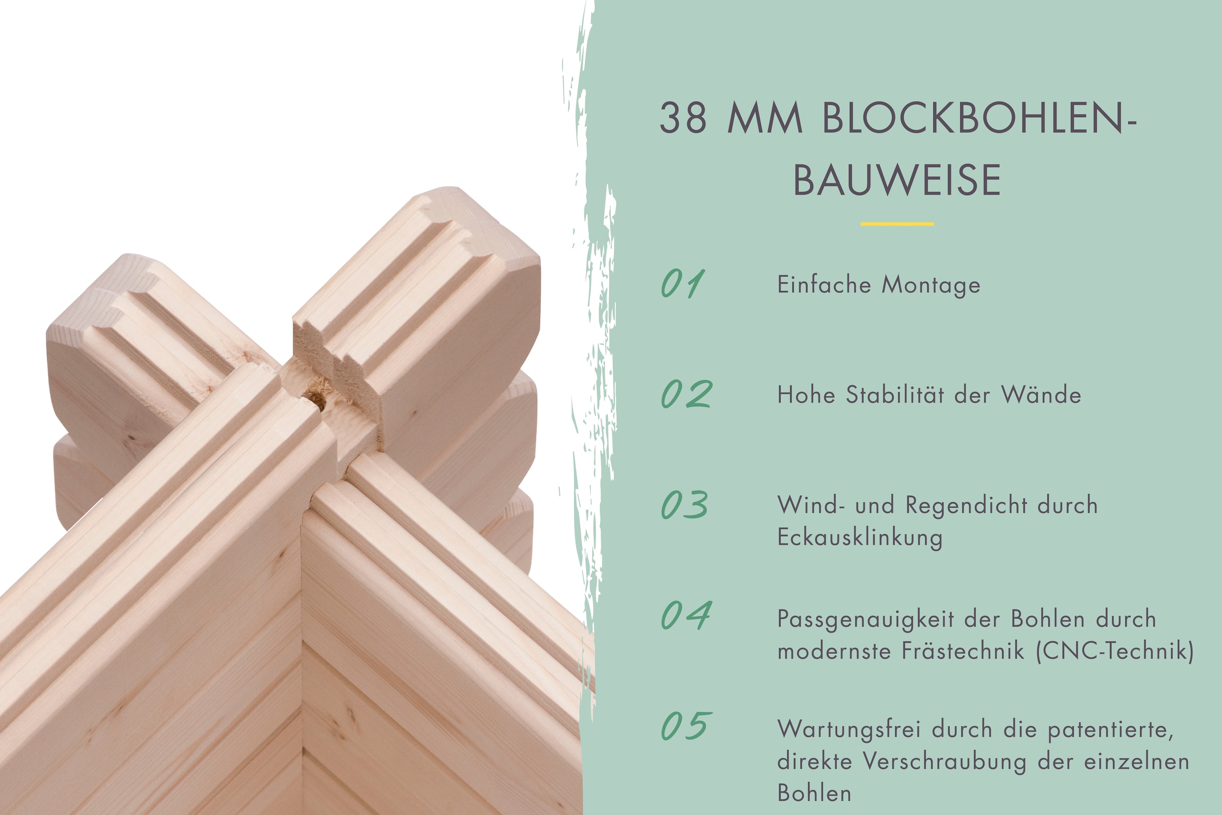 KONIFERA Gartenhaus »Niniva 5«