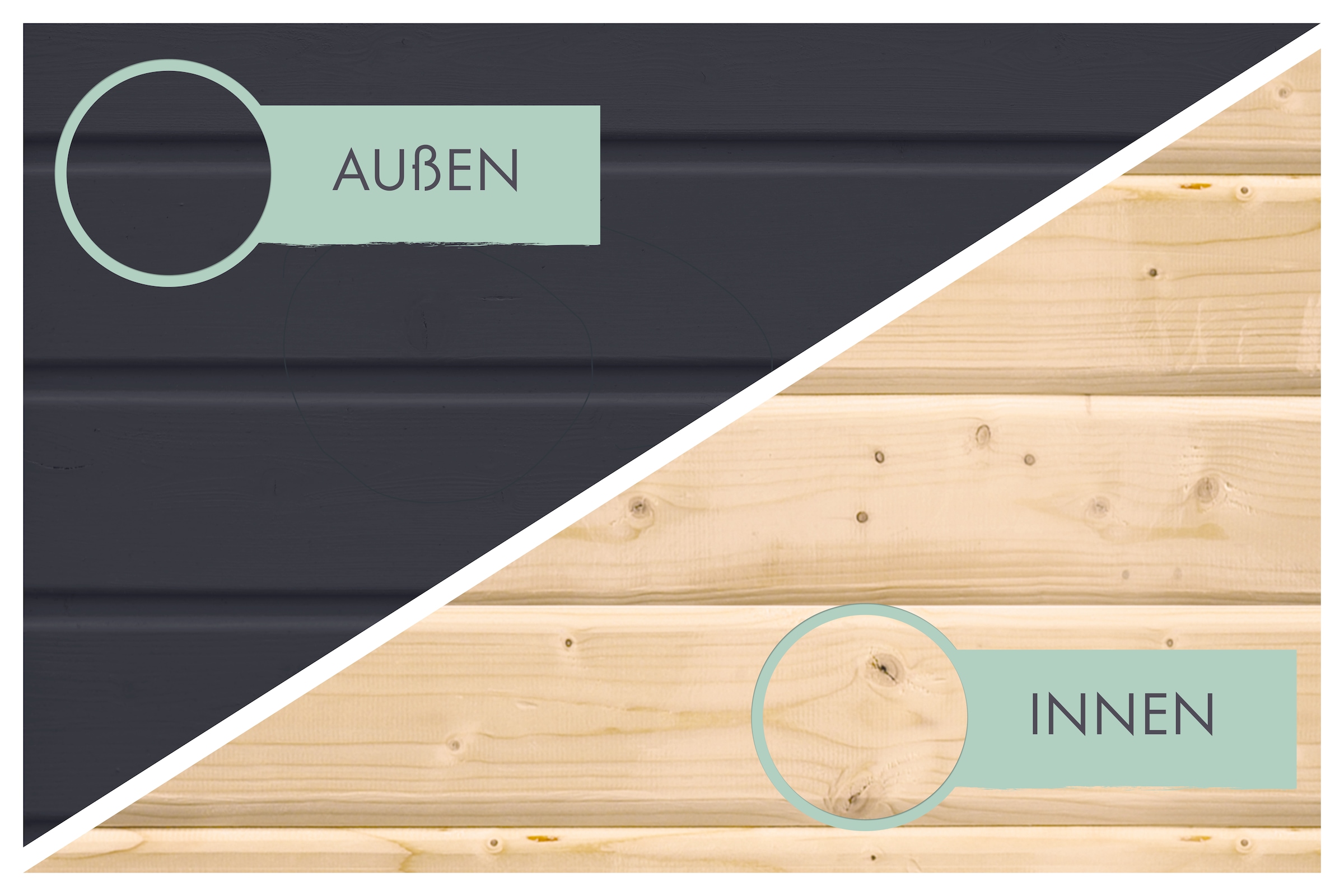 Karibu Gartenhaus »Jupiterino 3  SET, in verschiedenen Farben« inkl. Anbaudach