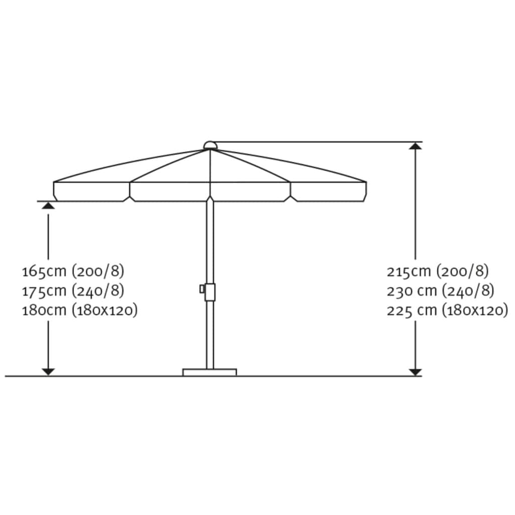 Schneider Schirme Sonnenschirm »Ibiza«, Stahl/Polyester