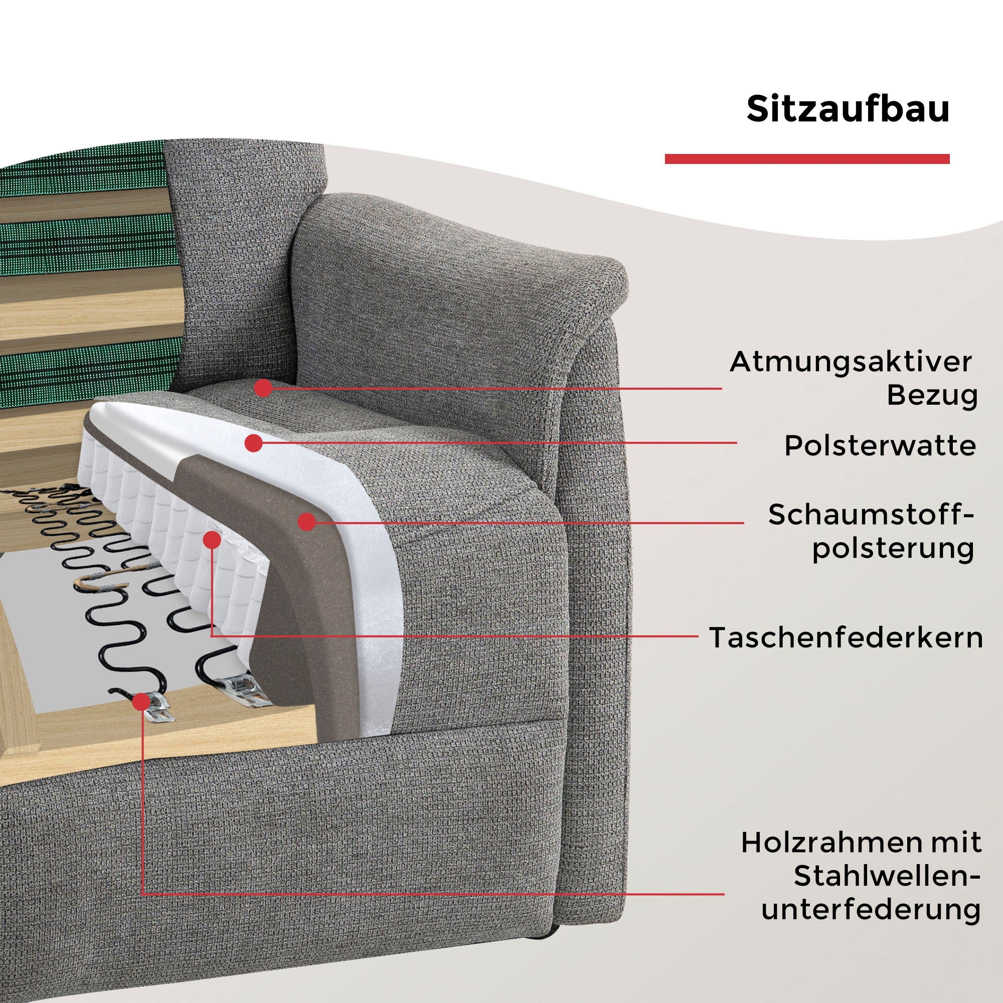 Duo Collection TV-Sessel »Parma 2« 1 Stk. tlg. mit Akku, mobiles Sitzen