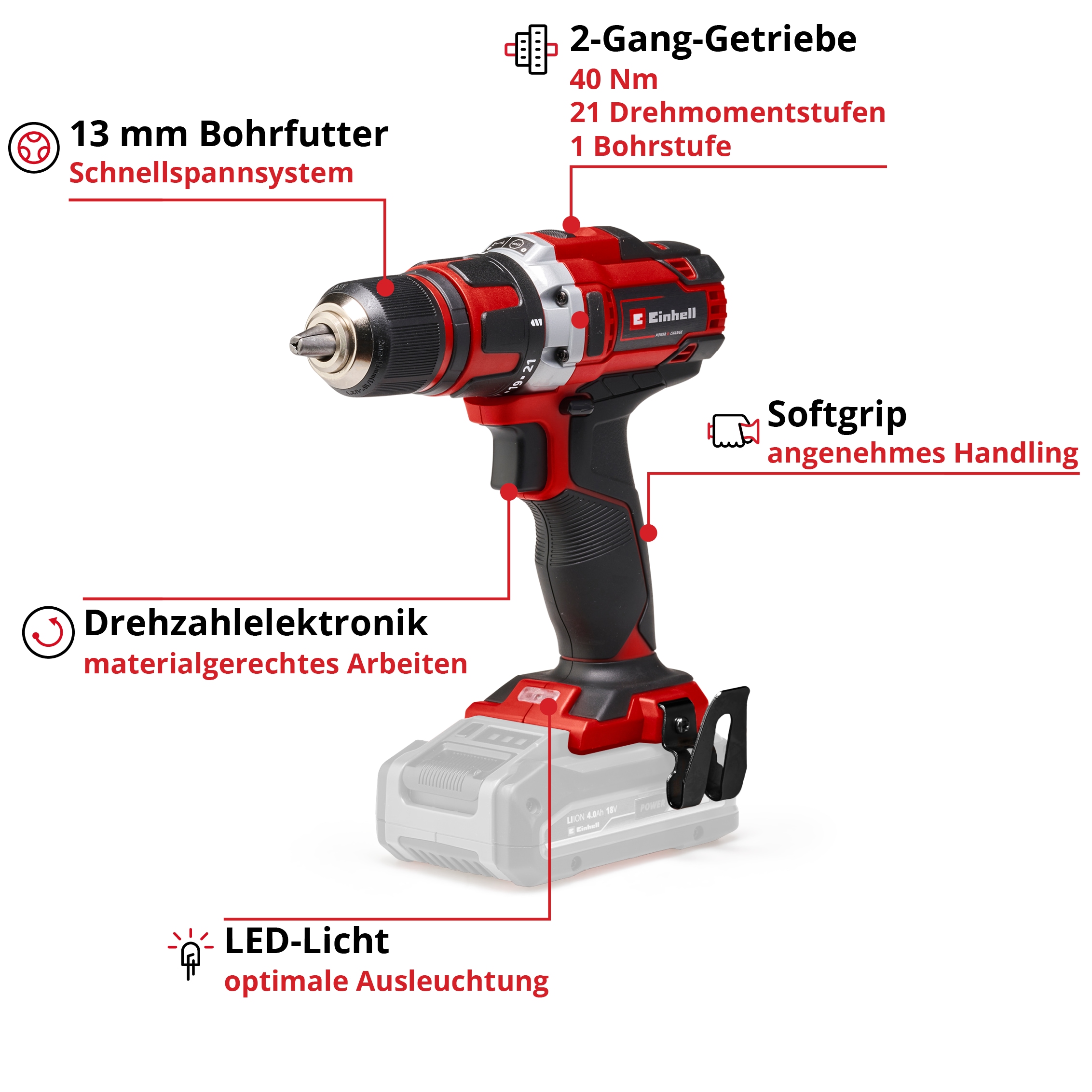 Einhell Akku-Bohrschrauber »TE-CD 18/40 Li + 2,5 Kit«, (Set), inkl. Akku und Ladegerät