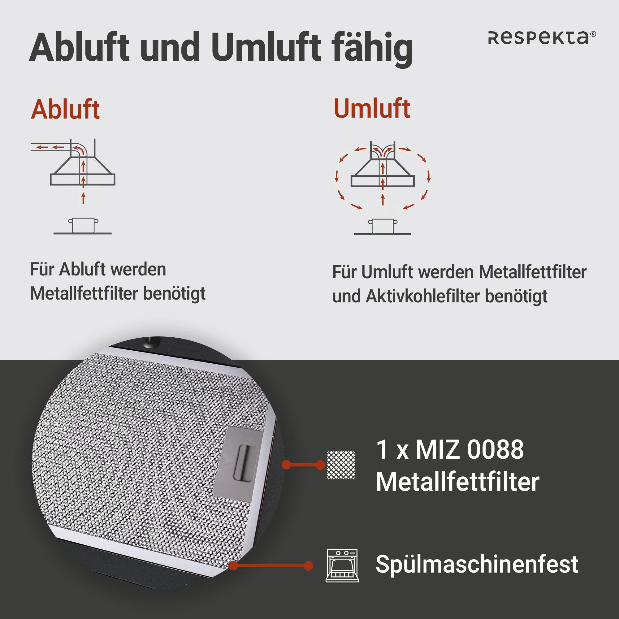 RESPEKTA Kopffreihaube »CH 24060 SAM«, 60 cm, 3 Leistungsstufen, LED-Beleuchtung, Ab- und Umluftfähig