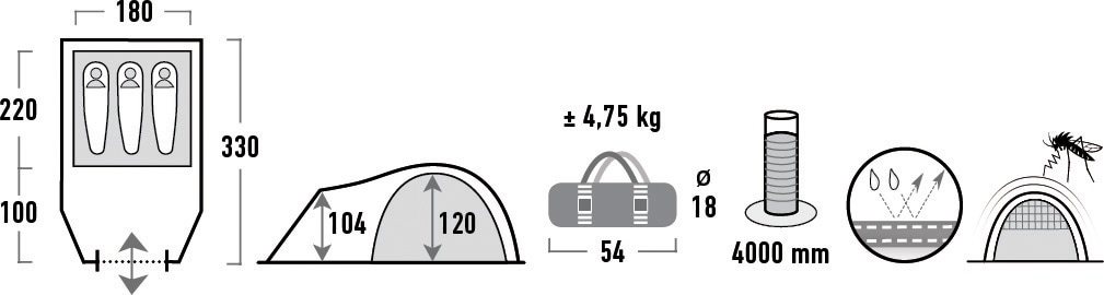 High Peak Kuppelzelt »Talos 3«, 3 Personen, (Set, mit Transporttasche)