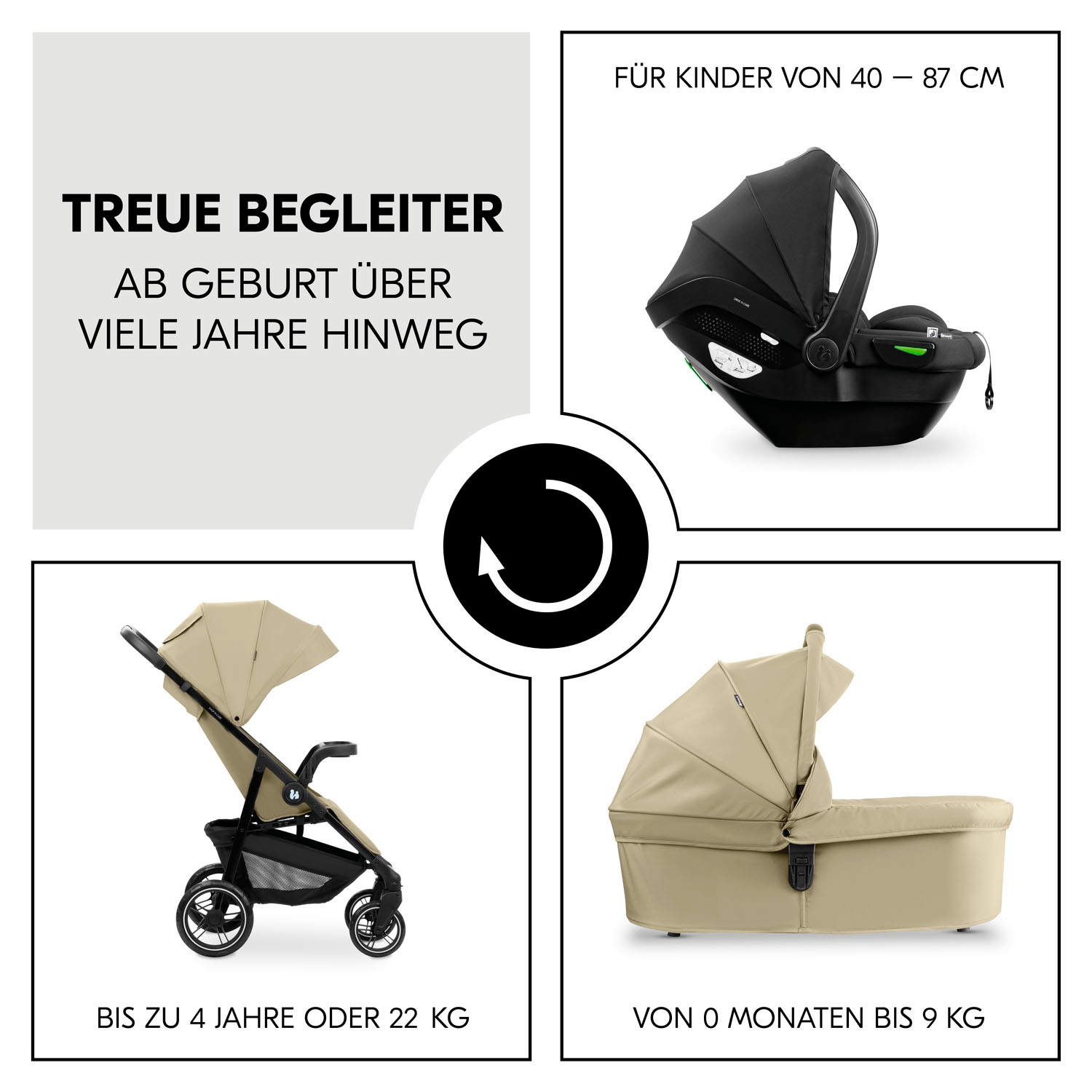 Hauck Kinder-Buggy »Shop N Care Trio Set«, inkl. Babyschale, Babywanne und Adapter