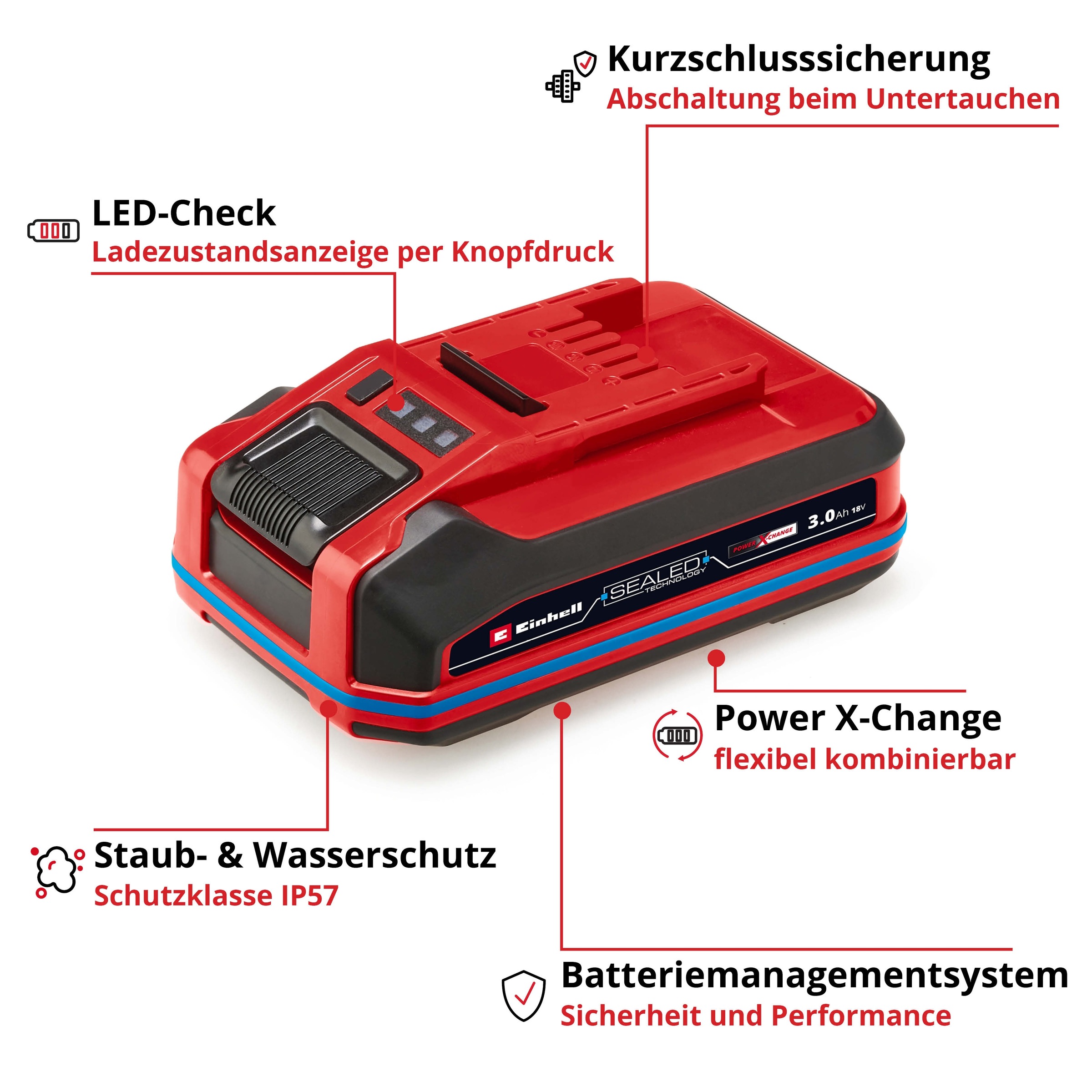 Einhell Akku »PXC+ 18V 3,0Ah SEALED«, 3000 mAh, 18,0 V