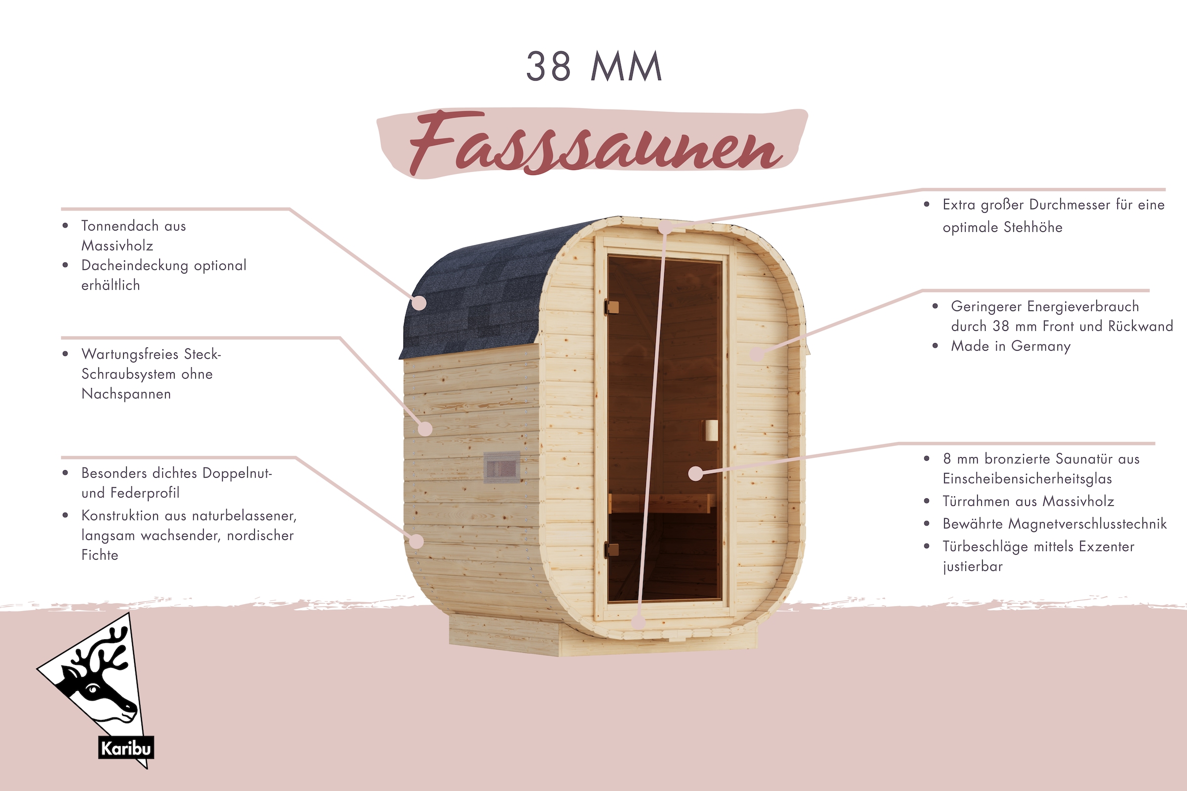 KONIFERA Fasssauna »Cube Mini« verschiedene Varianten