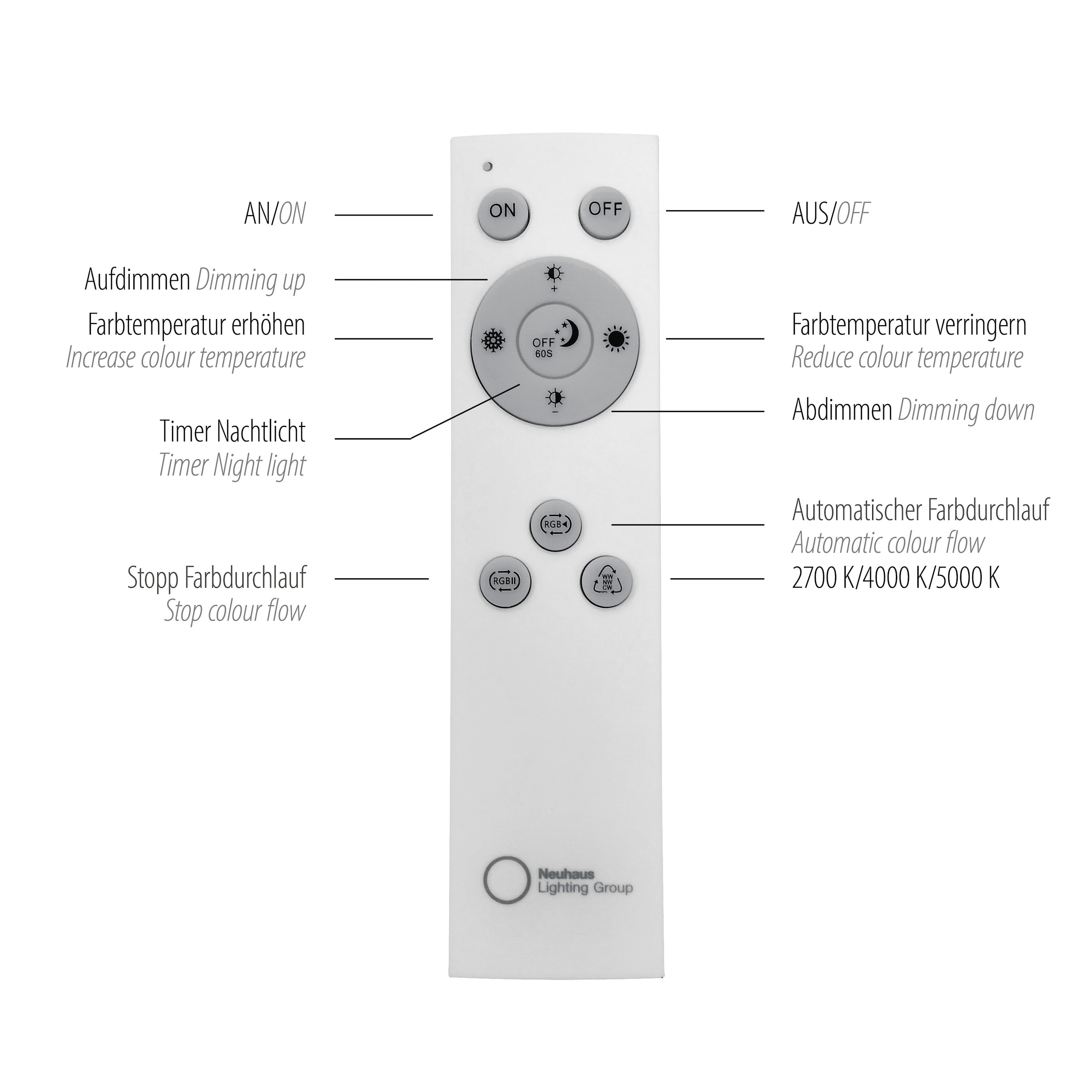 JUST LIGHT Tischleuchte »FELIX60« LED-Board 1 Stk. warmweiß - kaltweiß LED, CCT - über Fernbedienung, RGB-Rainbow, Infrarot inkl., Schalter