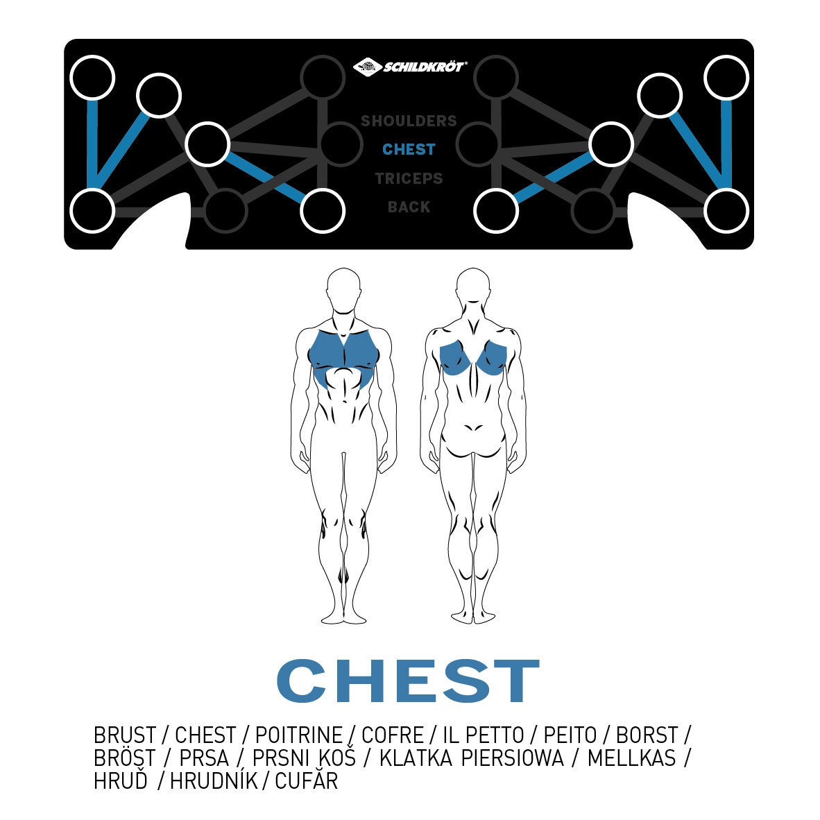 Schildkröt Kraftstation »Push Up Multitrainer« Set, 3 Stk. tlg.