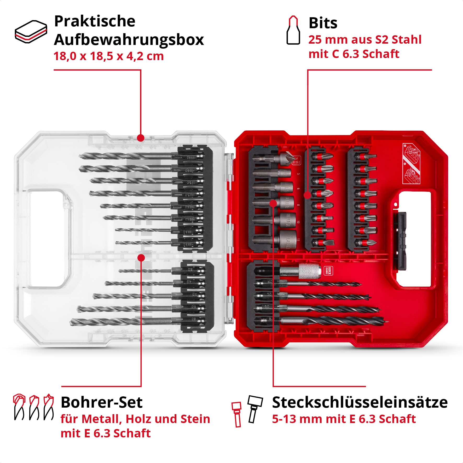 Einhell Bohrer- und Bitset »L-CASE« 40-tlg.