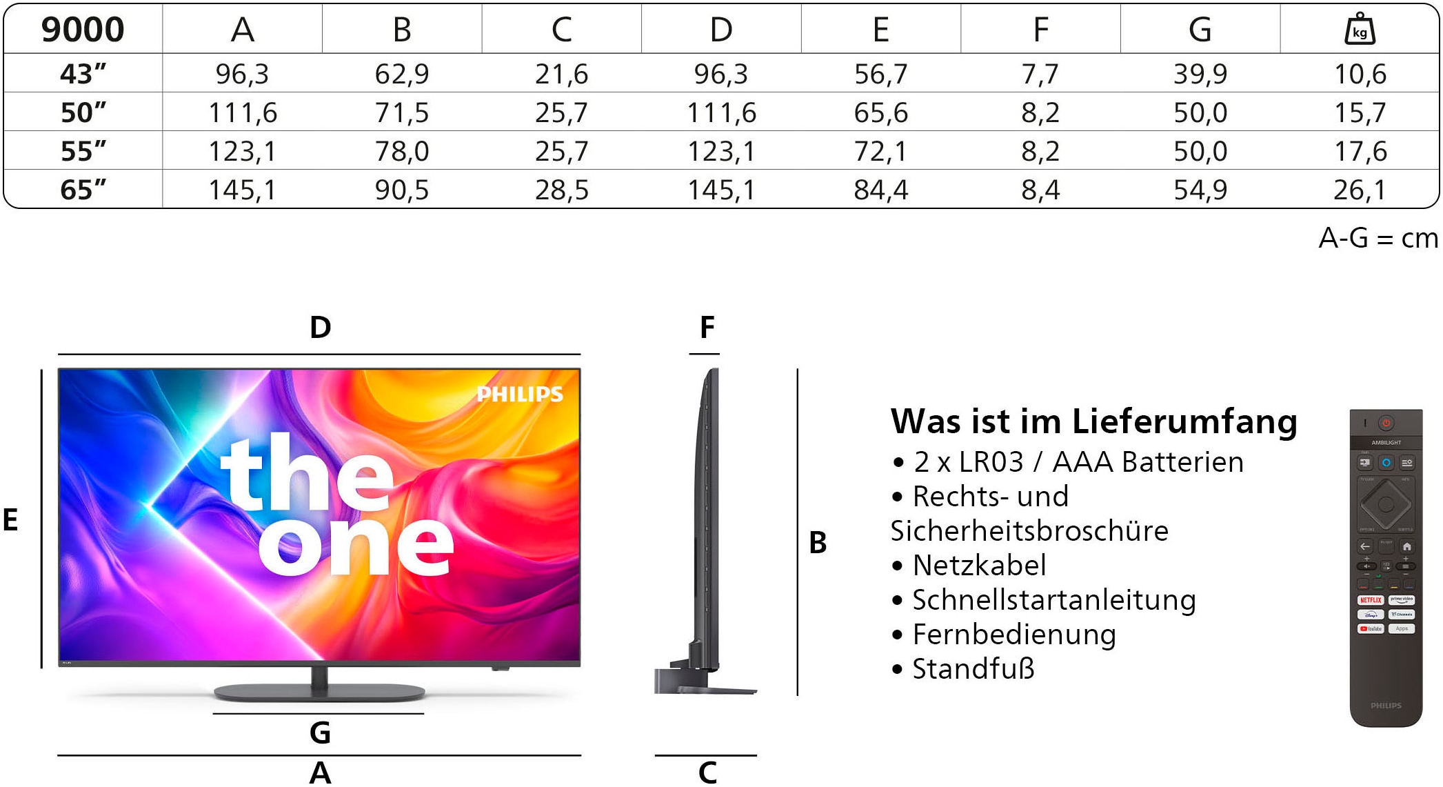 Philips QLED-Fernseher »65PUS9000/12«, Smart-TV