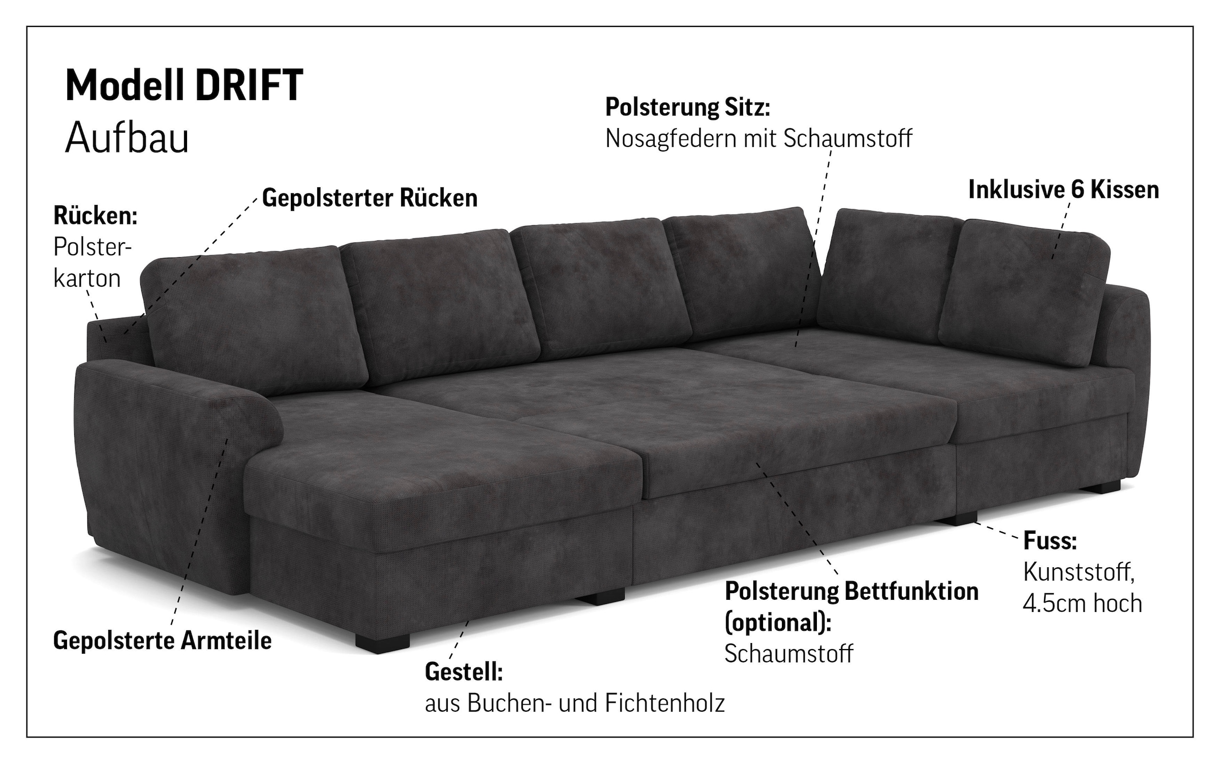 COTTA Wohnlandschaft »Drift U-Form Recamiere, Breite 327 cm« optional auch mit Schlaffunktion, Wellenunterfederung