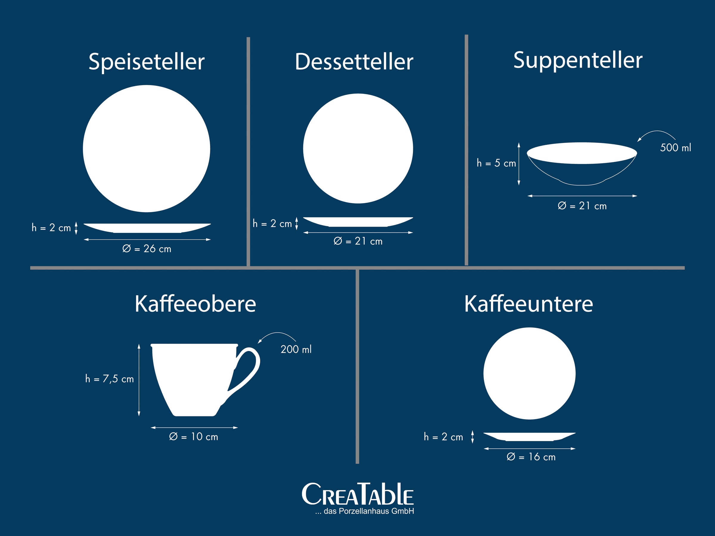 CreaTable Kombiservice »Valencia Pastell, Kombi-Service 30-tlg« Elegant, Boho Chic