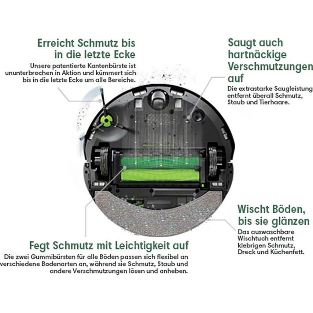 iRobot Saugroboter »Roomba Combo j7+ (c755840) mit autom. Absaugstation«
