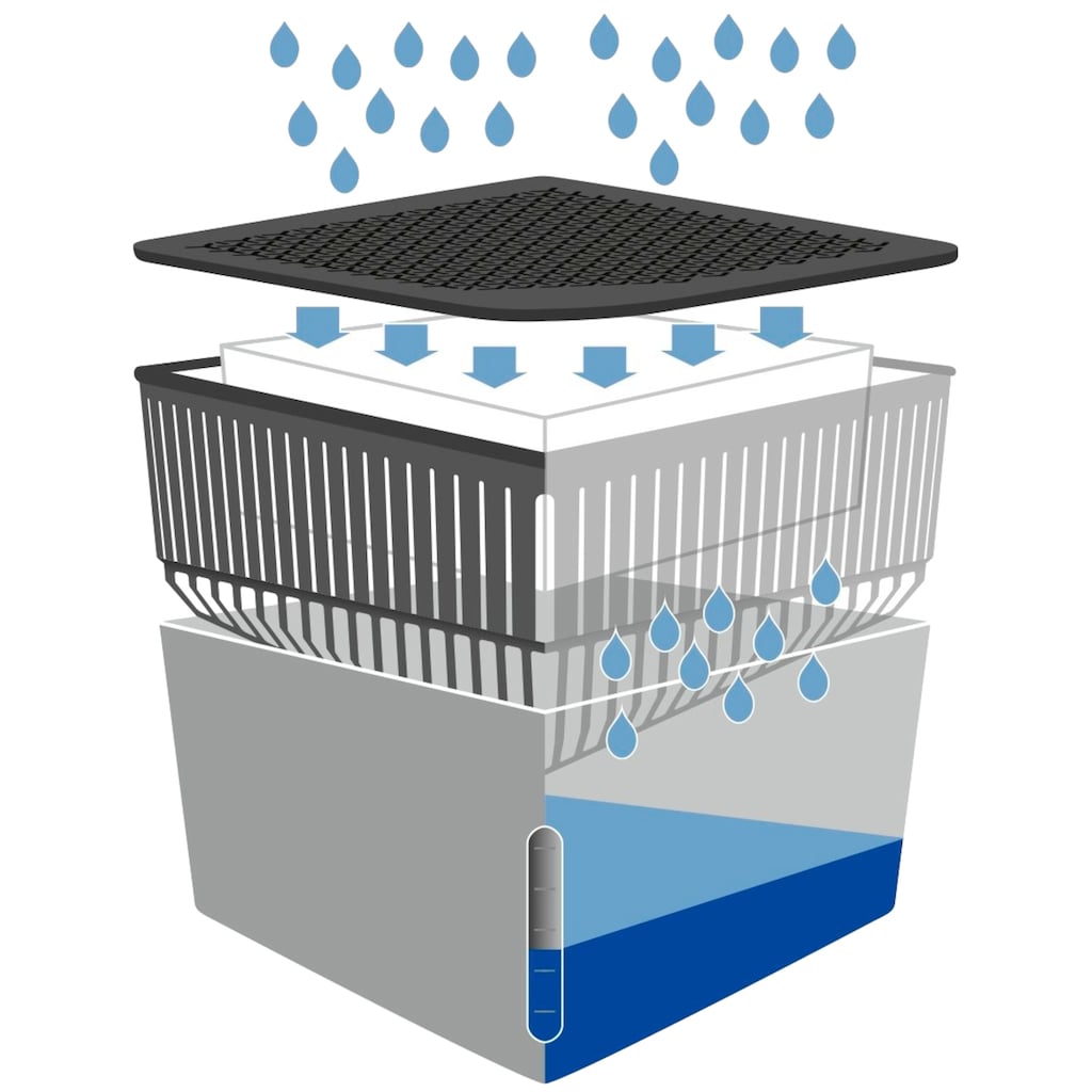 WENKO Luftentfeuchter »Cube«, für 80 m³ Räume