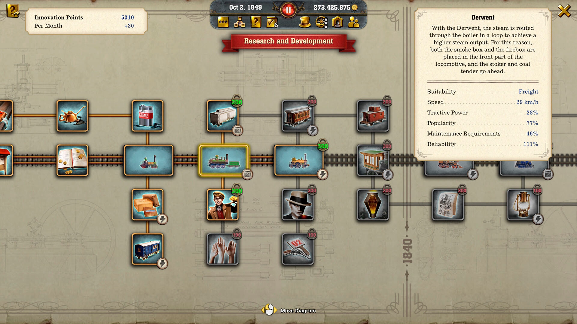 Spielesoftware »Railway Empire 2 - Deluxe Edition«, PlayStation 5