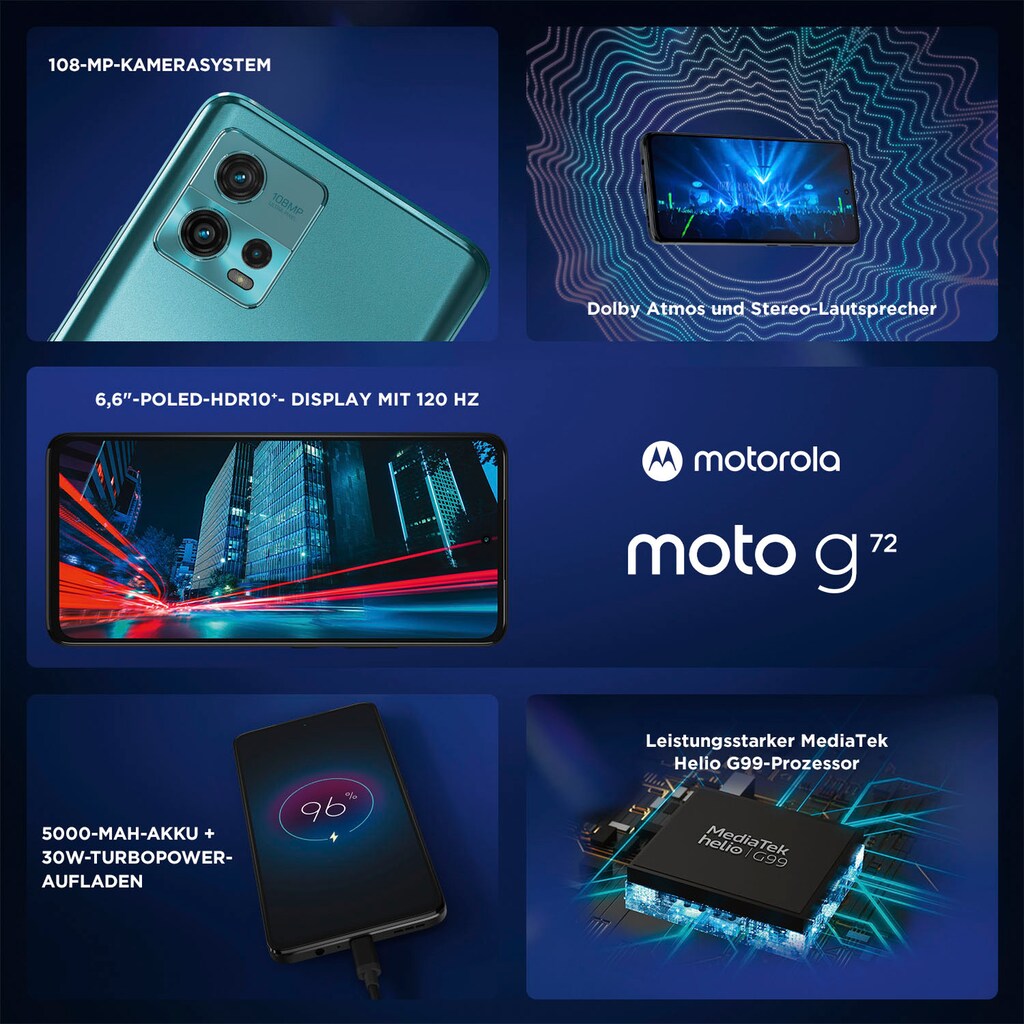 Motorola Smartphone »g72«, Polar Blue, 16,76 cm/6,6 Zoll, 128 GB Speicherplatz, 108 MP Kamera