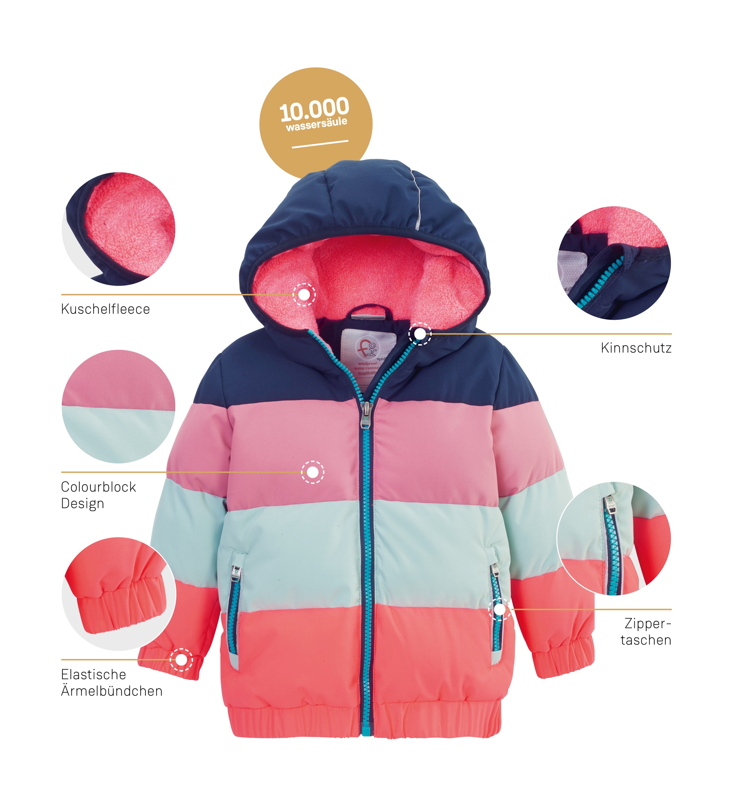 first instinct by killtec Steppjacke »FIOW 30 MNS QLTD JCKT« Gefütterte Winterjacke, wasserabweisend, atmungsaktiv, Colourblock