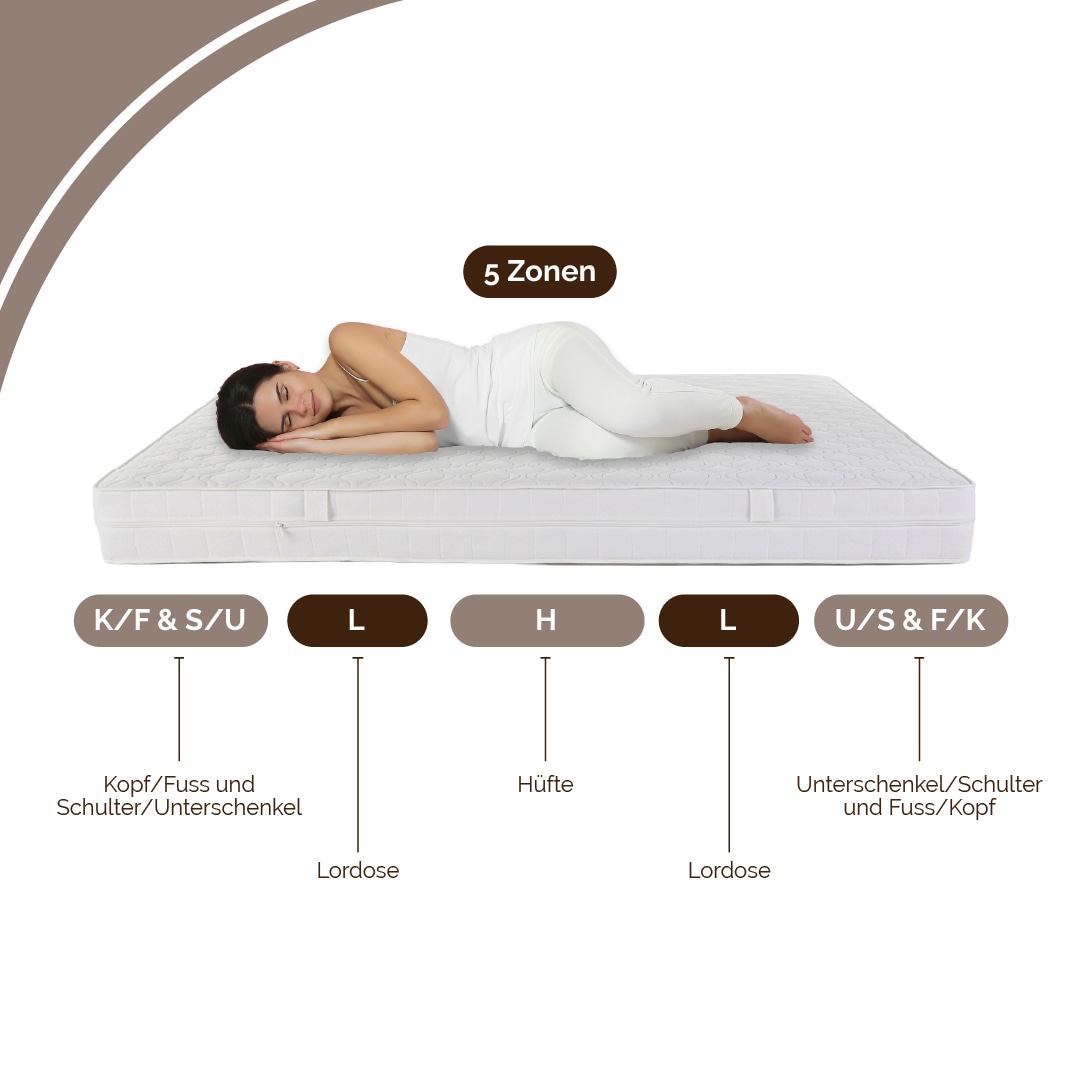 DI QUATTRO Komfortschaummatratze »Airy Form 19« 19 cm hoch Raumgewicht: 28 kg/m³ 1 Stk. tlg. Matratze mit atmungsaktivem Kern, 90x200 cm und weitere Größen