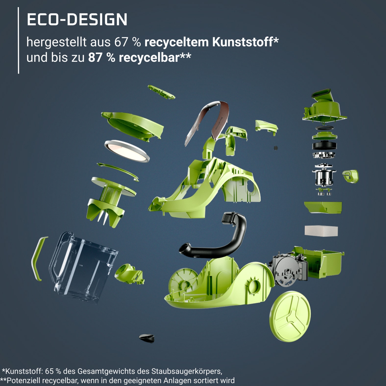 Rowenta Bodenstaubsauger »Green Force Cyclonic Max, beutellos mit XXL Fassungsvermögen, kompakt«, 750 W, beutellos, ECO-Design, sehr leise mit nur 73 dB(A), 99,98% Filtration, RO7B12