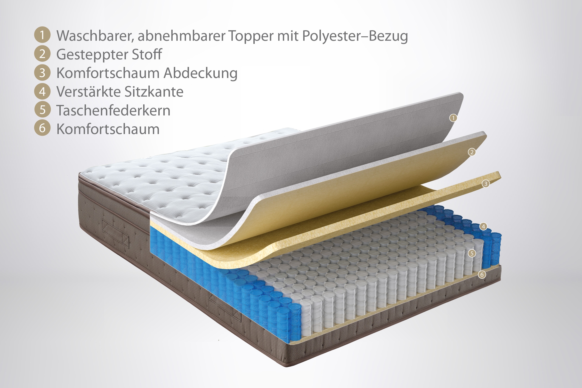 Yatas Bedding Taschenfederkernmatratze »Matratze Yatas Royal, Matratze in 90x200 cm und weiteren Größen«, 28 cm hoch, 435 Federn, (1 St.), 7-Zonen, H3, ergonomisch, atmungsaktiv