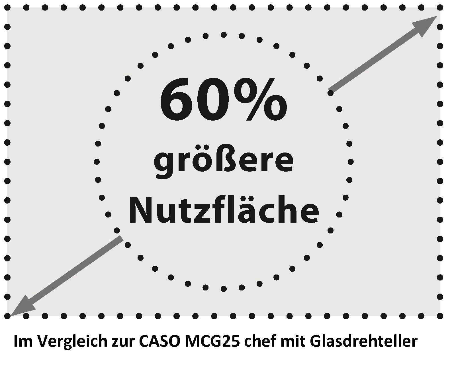 Caso Mikrowelle »3351 MCG 25 Ceramic Chef« Grill | Heißluft | Mikrowelle 2100 W