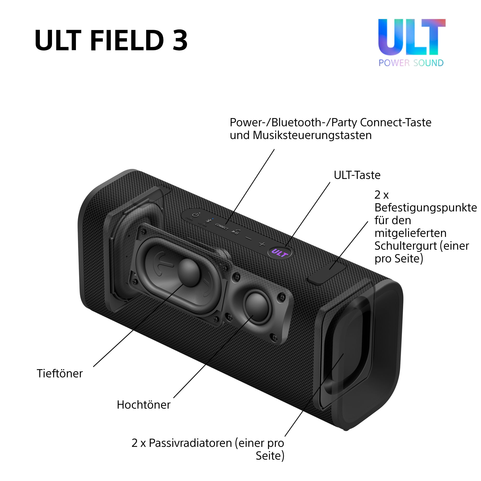 Sony Bluetooth-Lautsprecher »ULT Field 3«, SRS-ULT30B