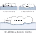Julius Zöllner Kaltschaummatratze »Dr. Lübbe Air Plus«, 10 cm cm hoch, (1 St.), Matratze für Babys & Kleinkinder