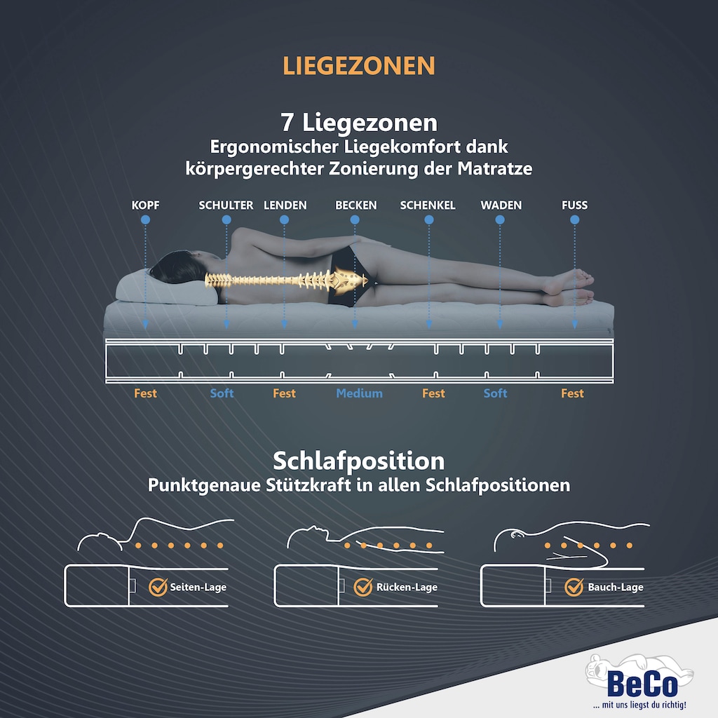 Beco Komfortschaummatratze »2 Dreams«, 21 cm hoch, Raumgewicht: 35 kg/m³, (1 St.)