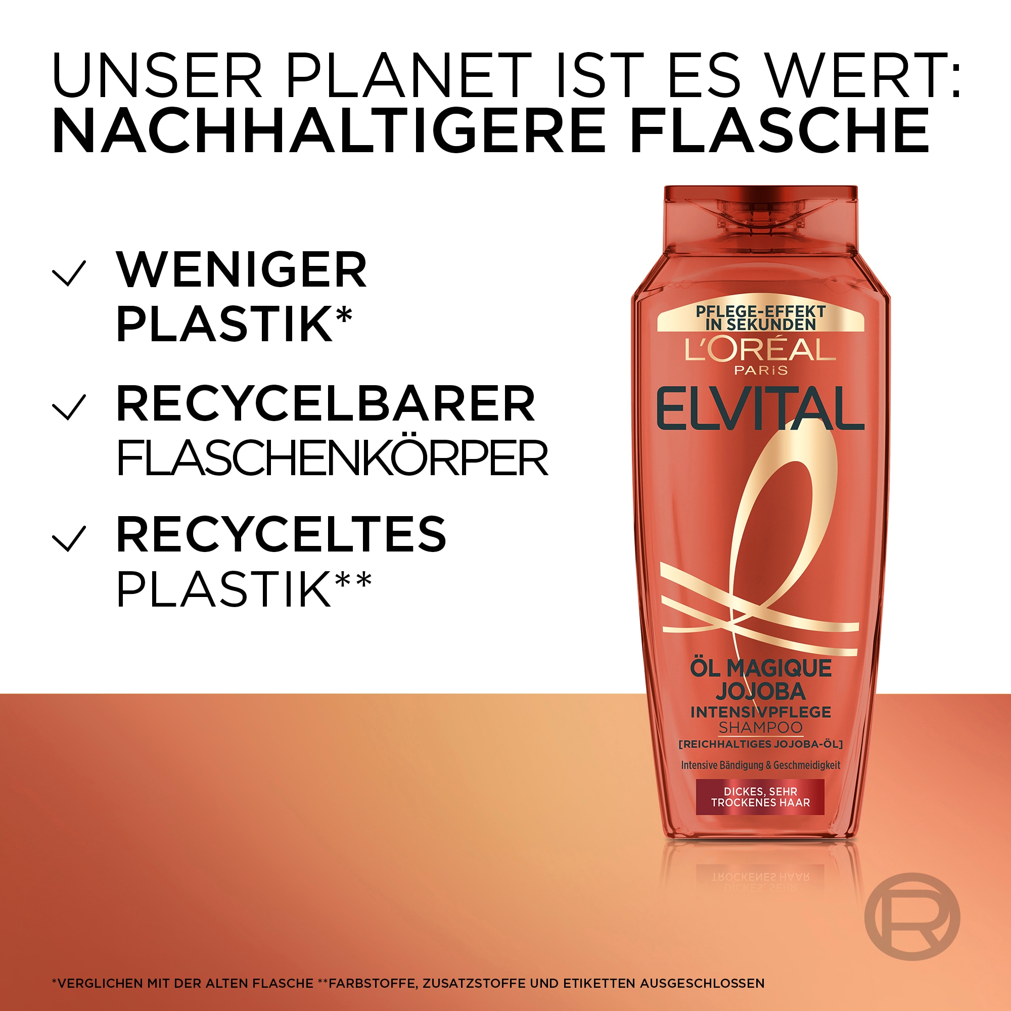 L'ORÉAL PARIS Haarshampoo »L'Oréal Paris Elvital Öl Magique Jojoba Shampoo«, (Packung, 6 tlg.)