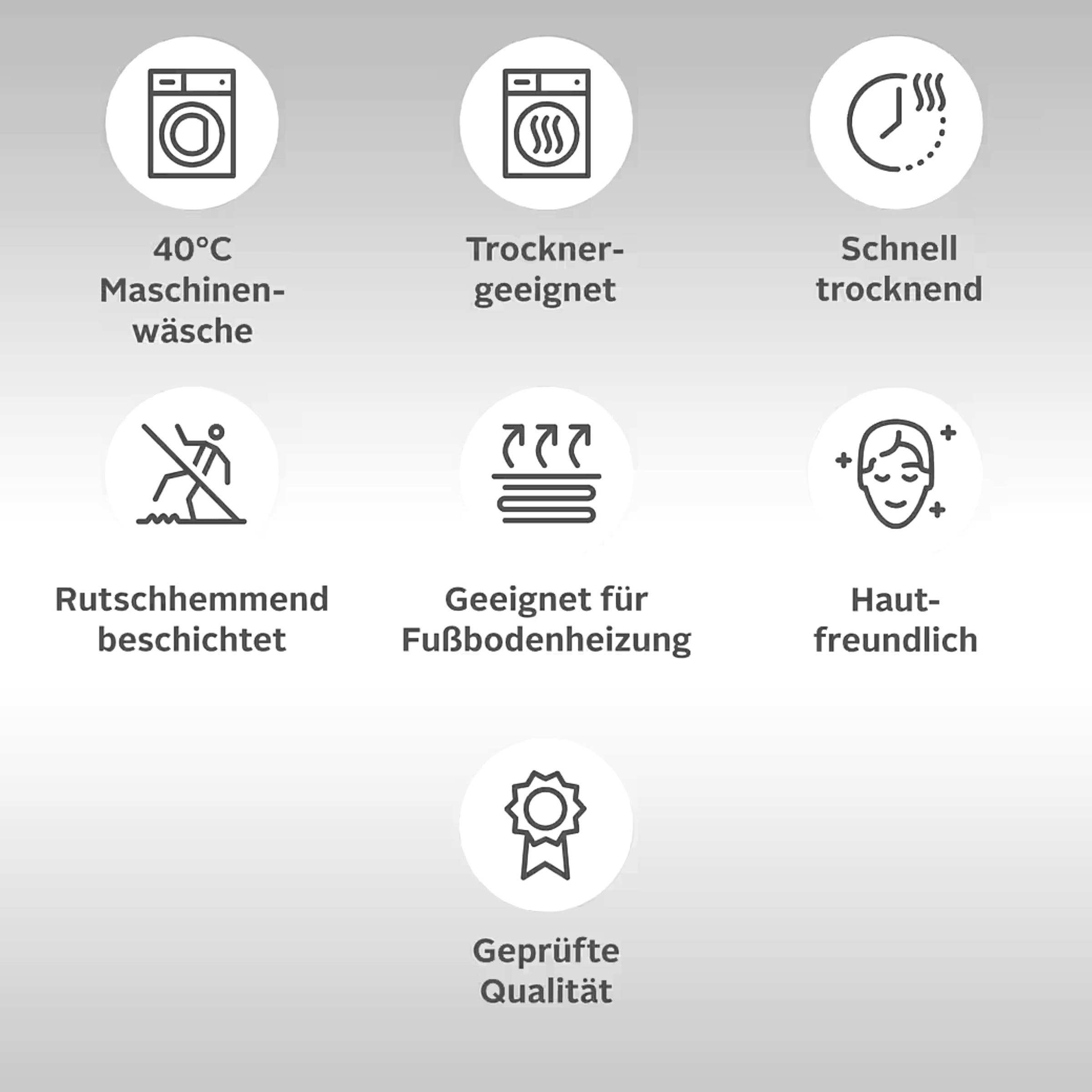 my home Badematte »Vanessa, Badvorleger, Badezimmer Teppich« Höhe 10 mm rutschhemmend beschichtet fußbodenheizungsgeeignet | schnell trocknend | strapazierfähig Badteppich, weiche Haptik, unifarben