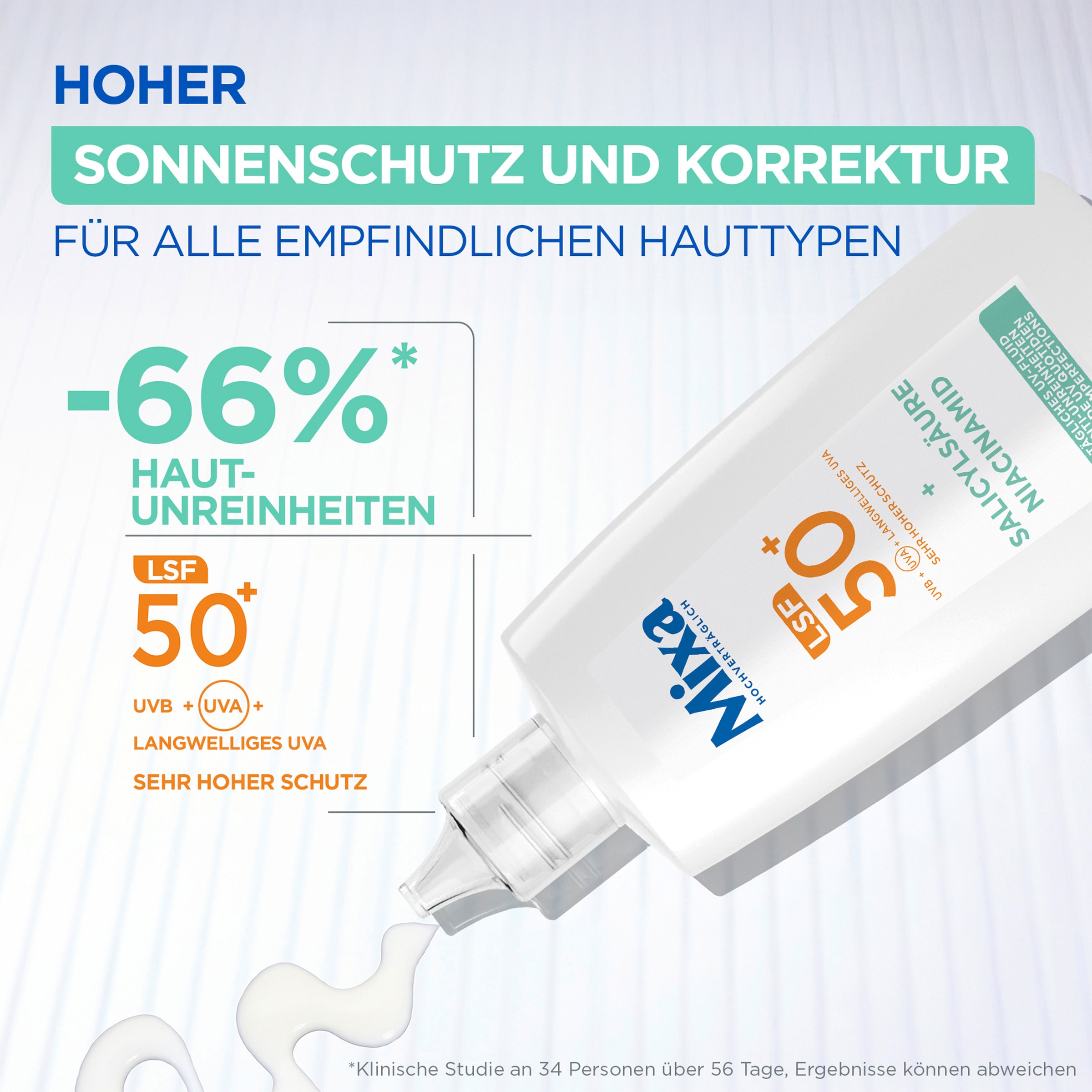 Mixa Gesichts-Reinigungsfluid »MIXA ANTI-UNREINHEITEN LSF50 + UV FLUID« mit Niacinamid