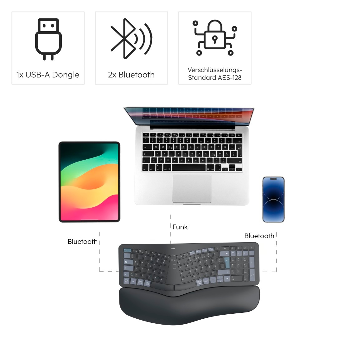 Hama ergonomische Tastatur »Ergonomische Tastatur (kabellos, Multi Device, 2x Bluetooth, 1x Funk)« (Handgelenkauflage | ausklappbare Füße)