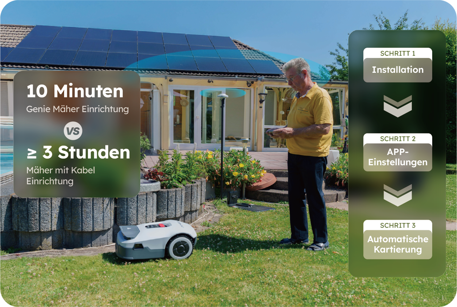 Anthbot Rasenmähroboter »90ANT-LMGenie600E« KI‑Hindernisvermeidung, Multi‑Zonen-Verwaltung,   Kabellose Installation, Full‑Band‑RTK mit 4 KI‑Kameras